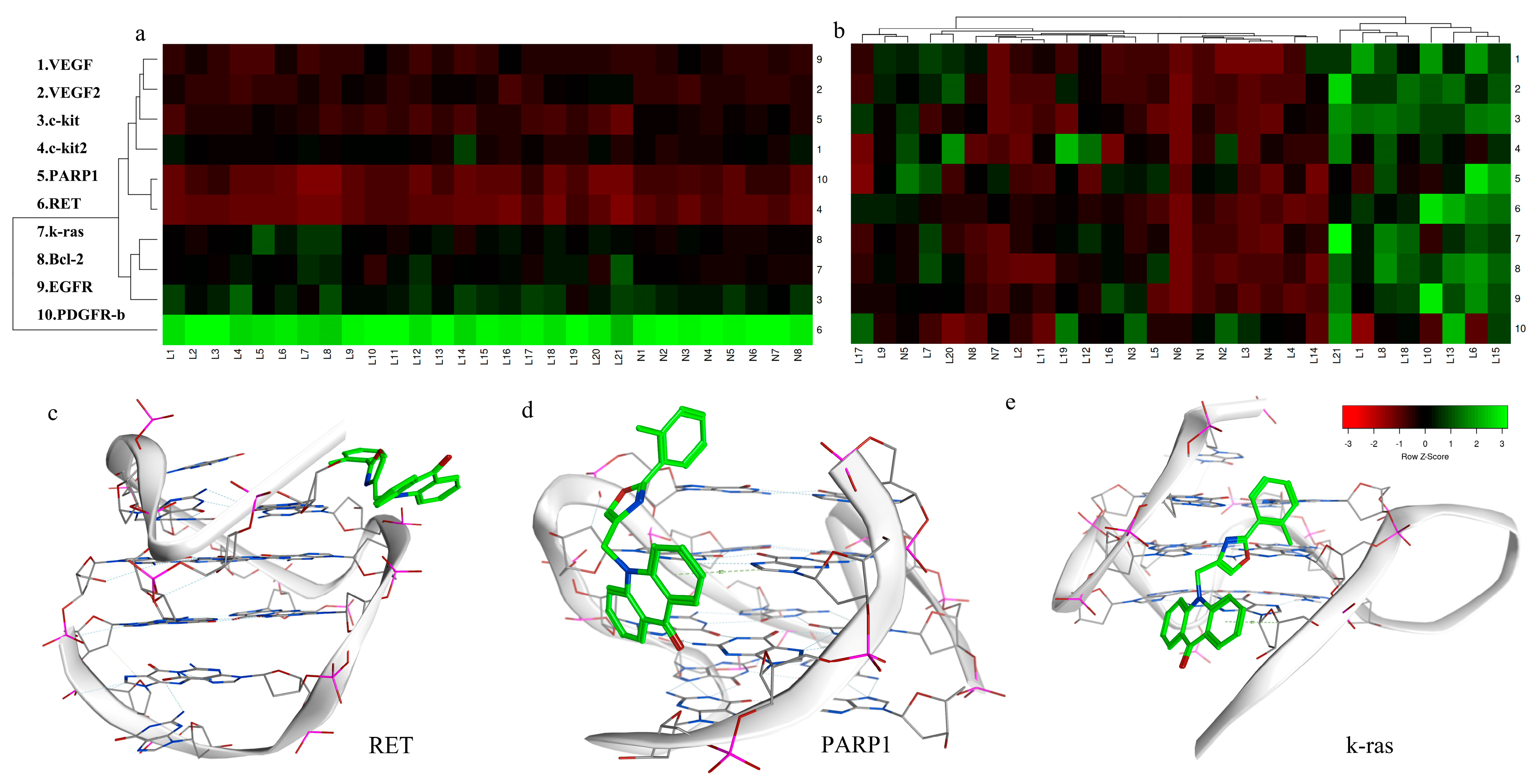 Antioxidants 13 00011 g004