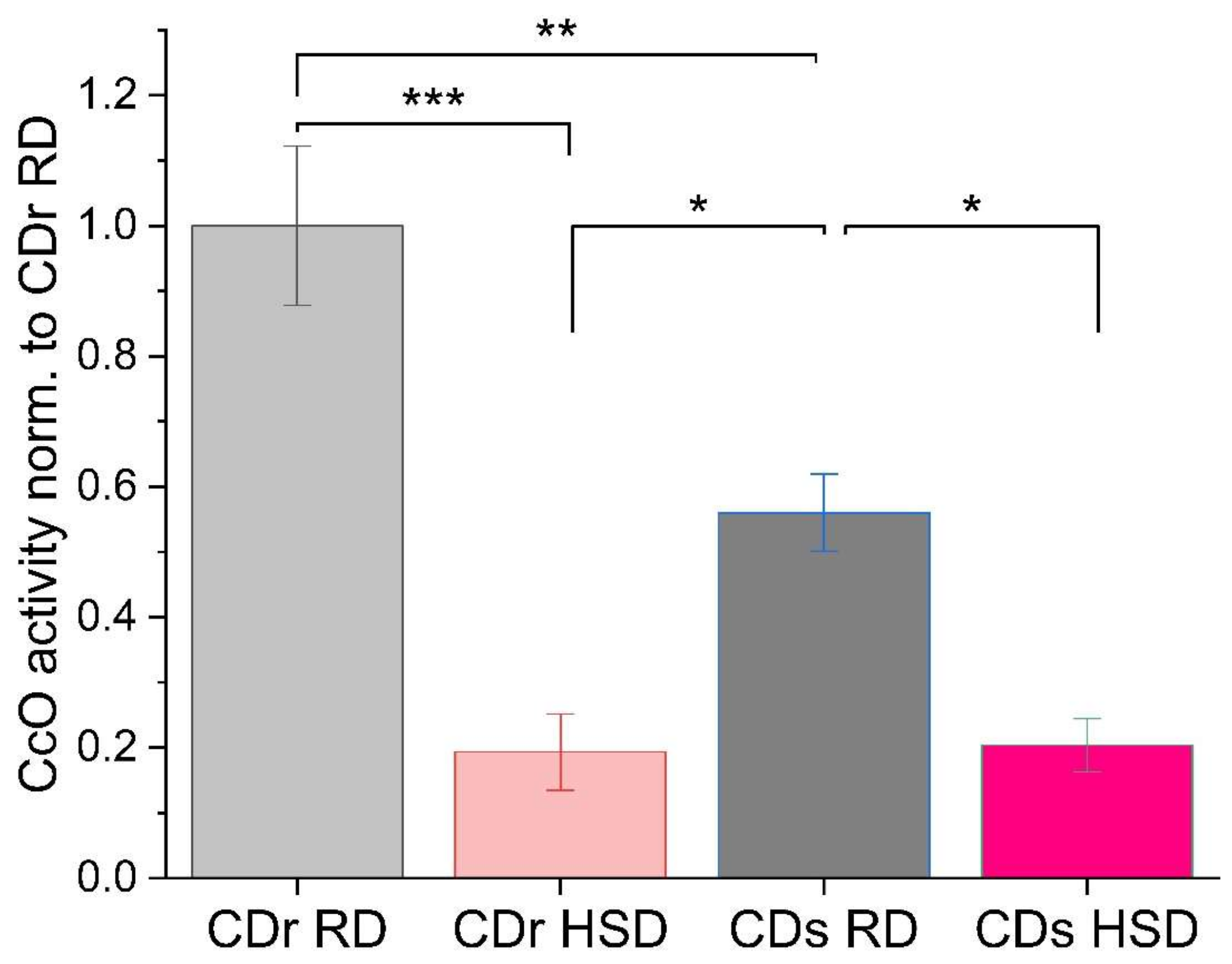 Antioxidants 13 00019 g002