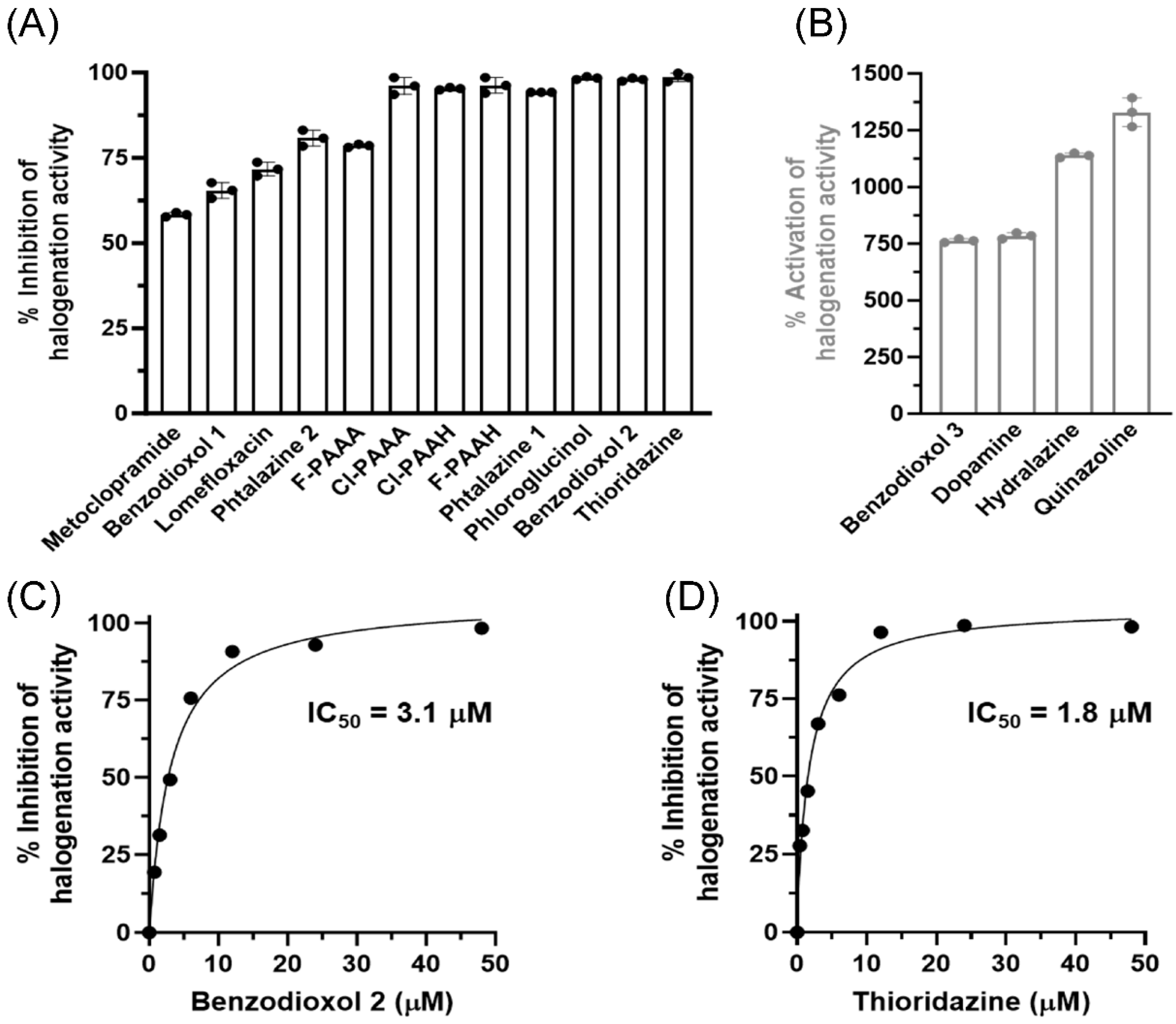 Antioxidants 13 00023 g002