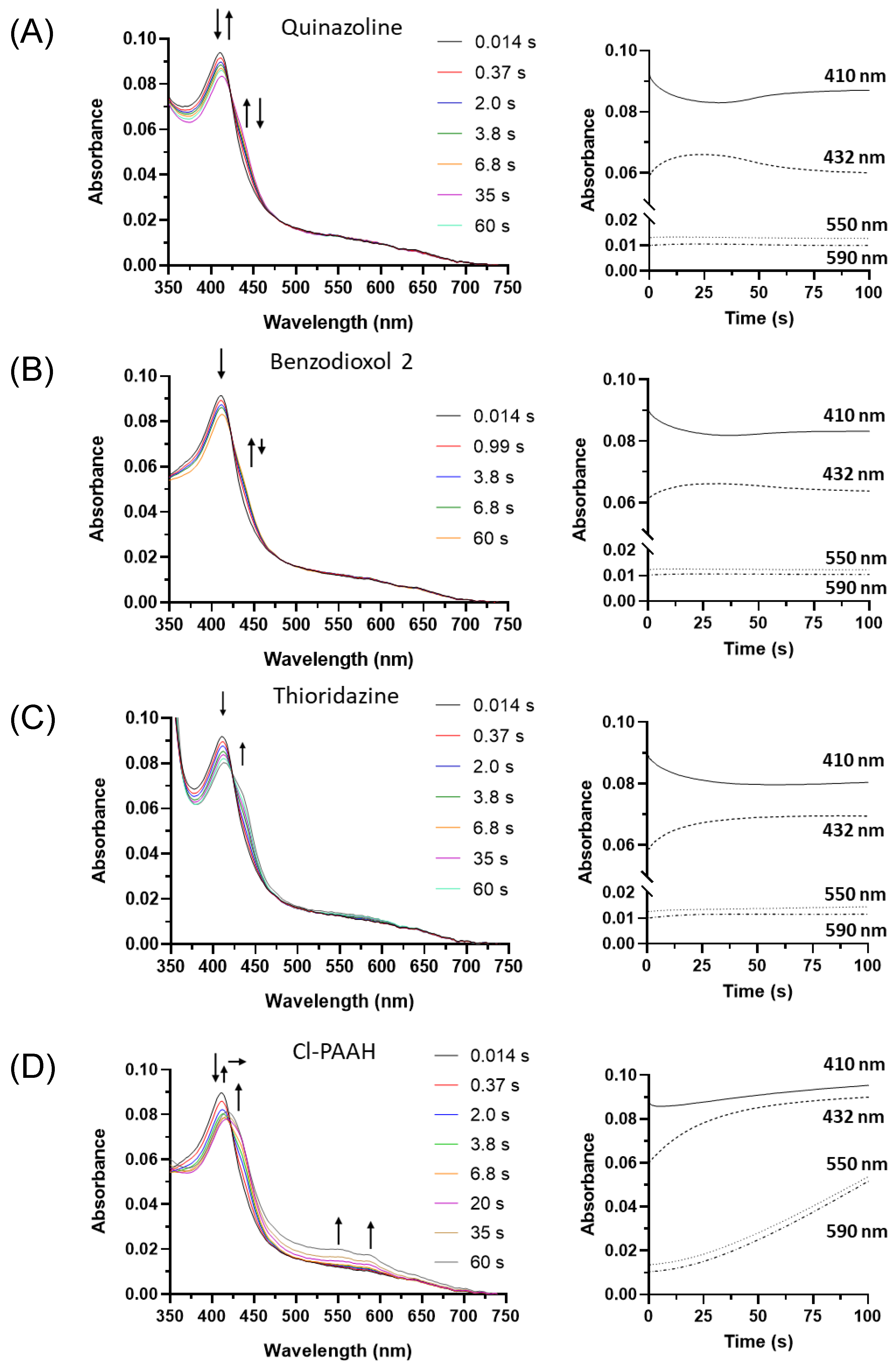 Antioxidants 13 00023 g006