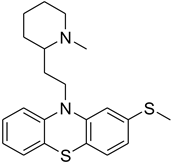 Antioxidants 13 00023 i003 Antioxidants 13 00023 i003