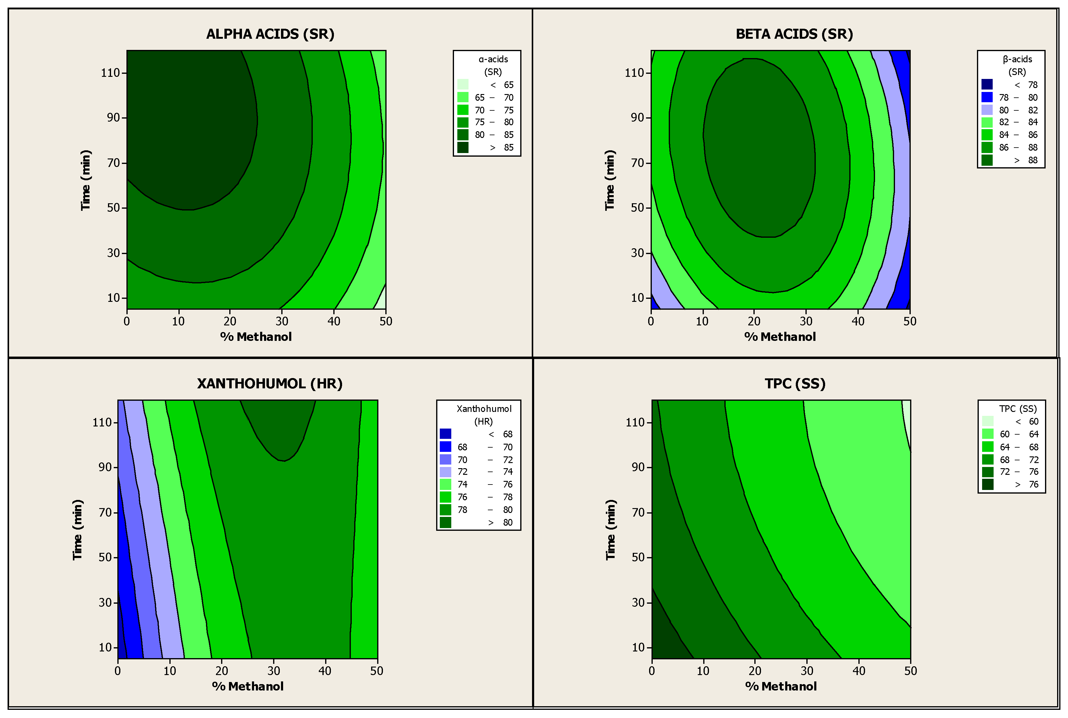 Antioxidants 13 00045 g002