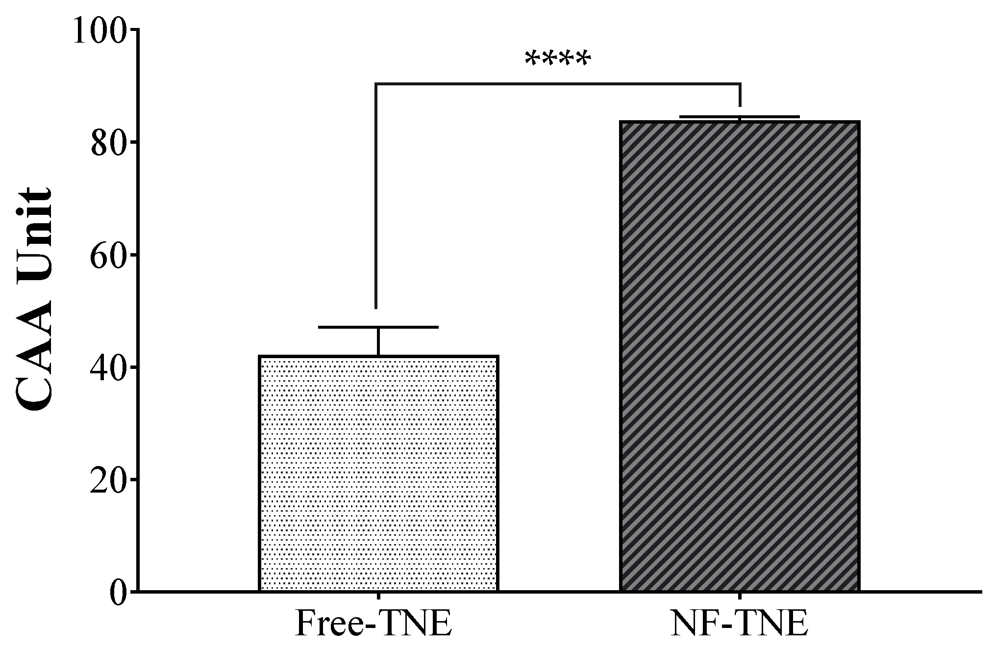 Antioxidants 13 00063 g003