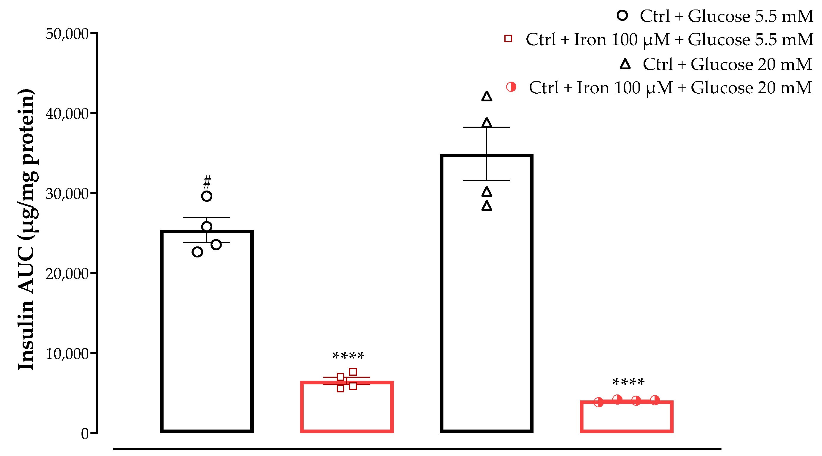Antioxidants 13 00063 g006