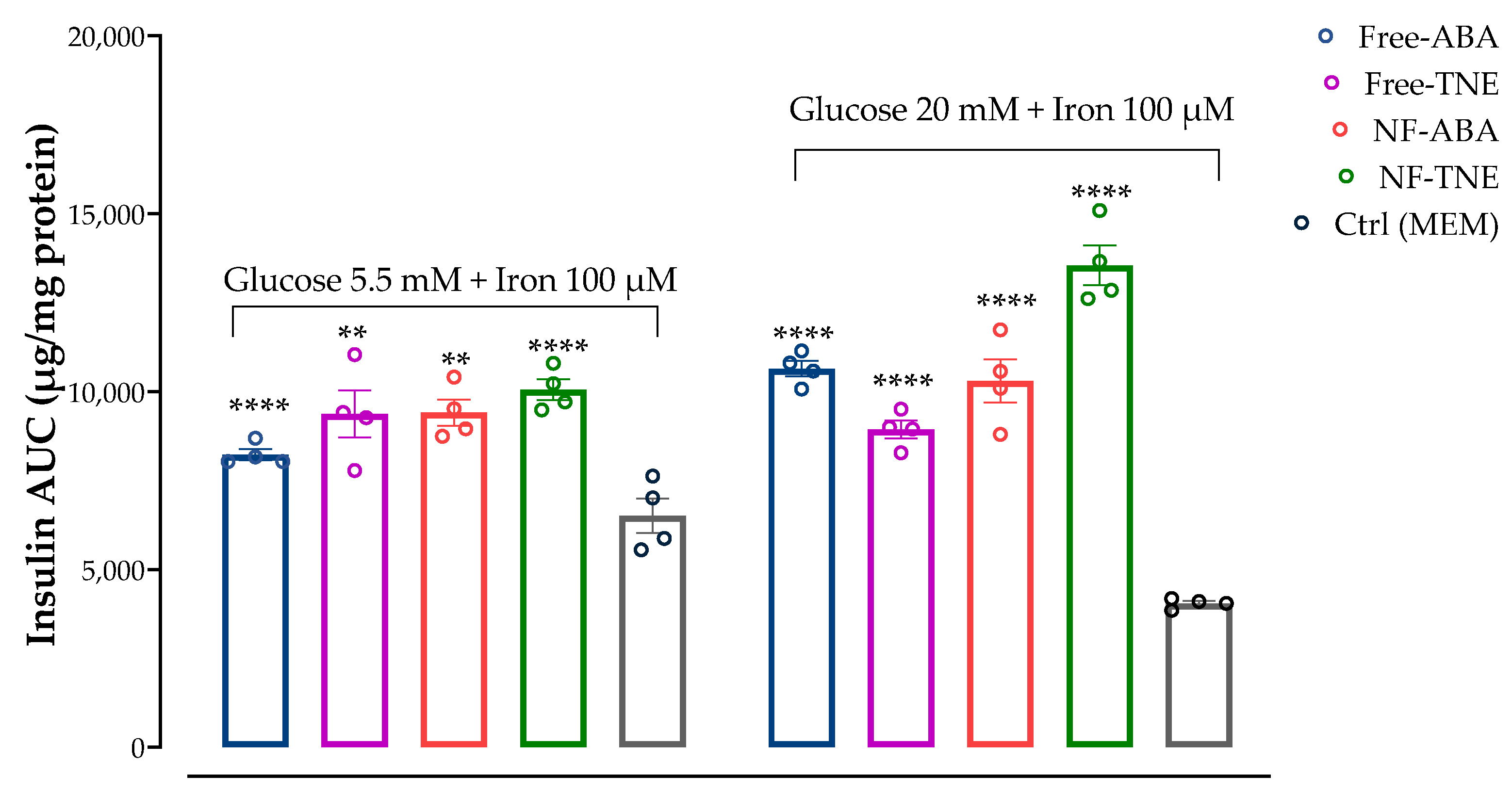 Antioxidants 13 00063 g008