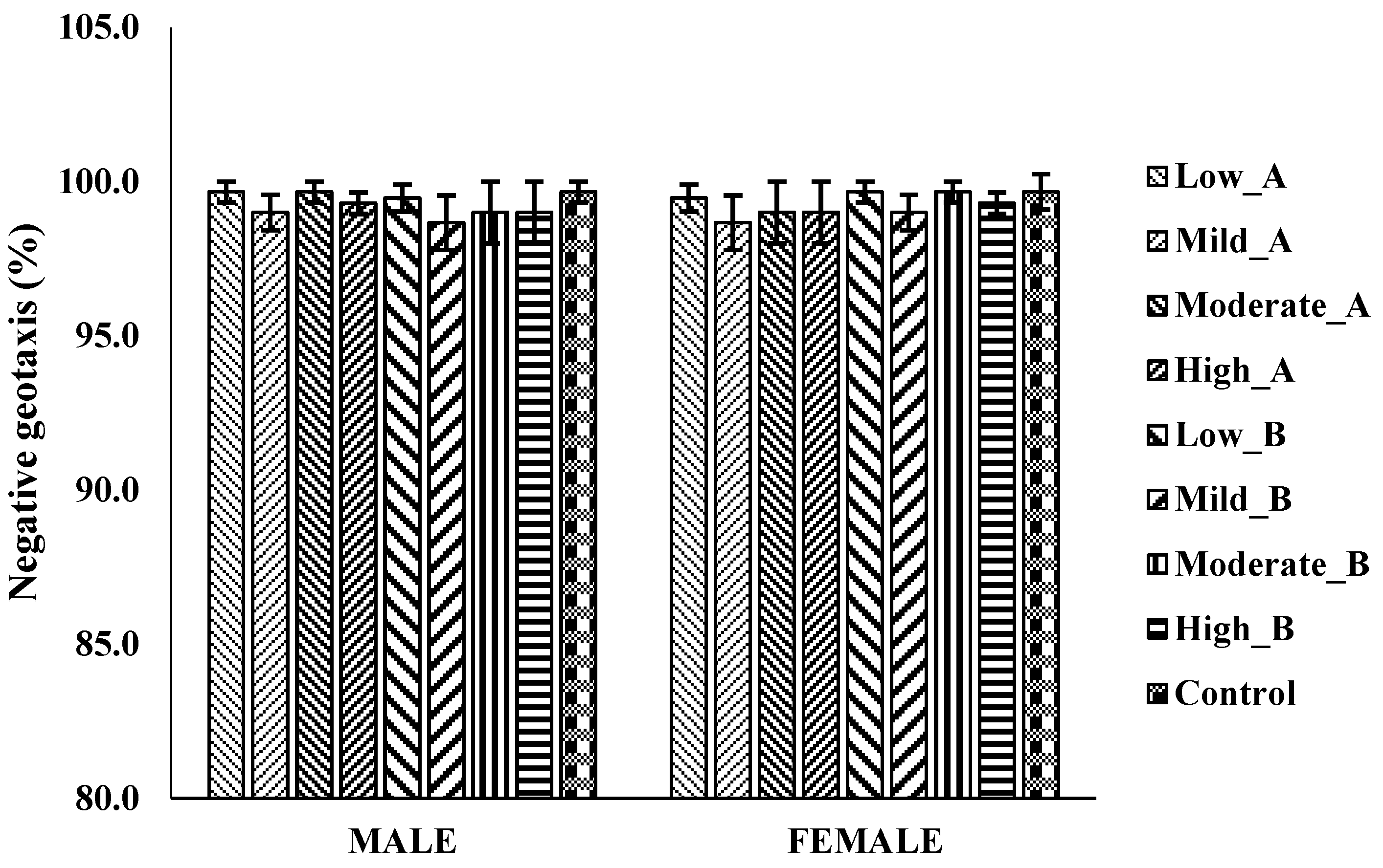 Antioxidants 13 00075 g004