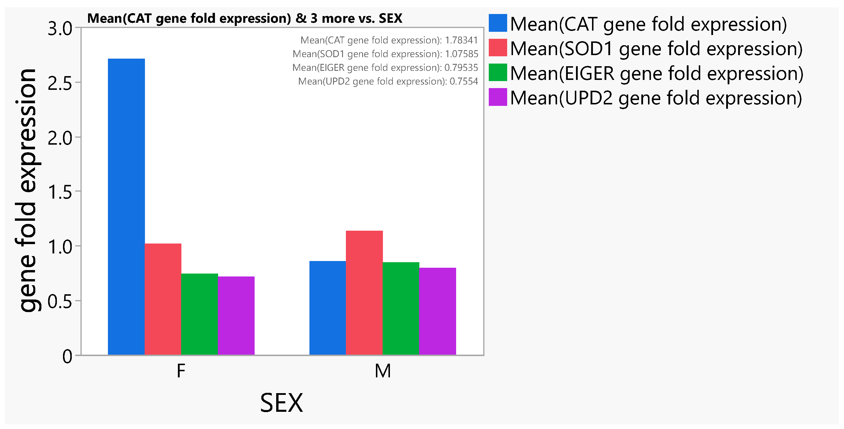 Antioxidants 13 00075 g010