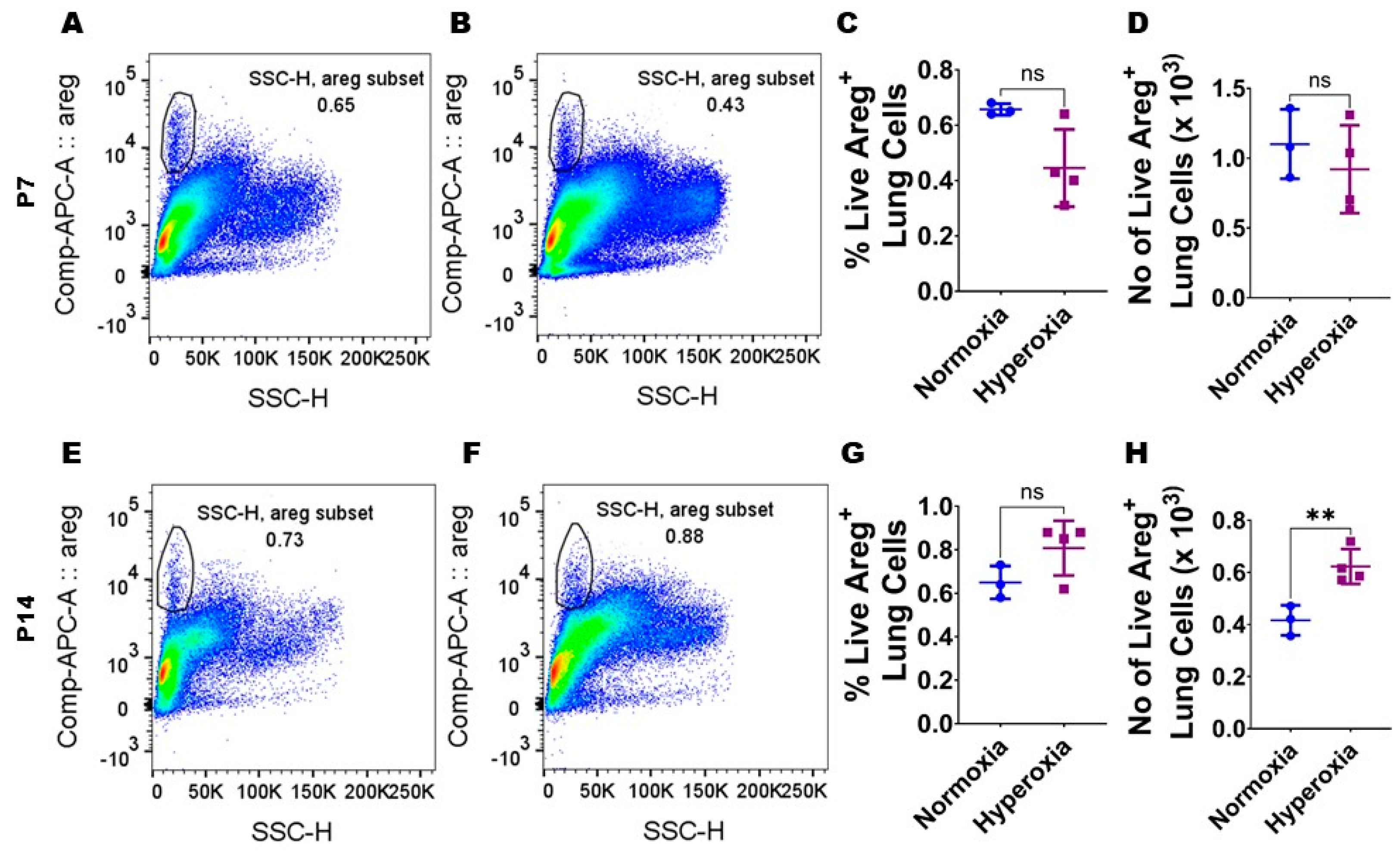Antioxidants 13 00078 g002