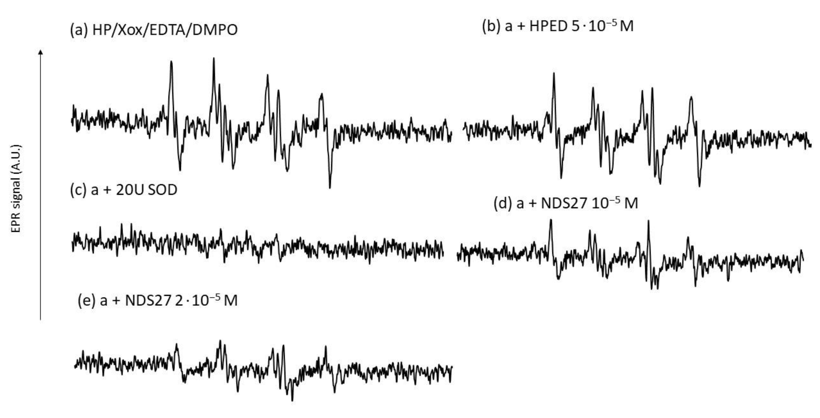 Antioxidants 13 00080 g008