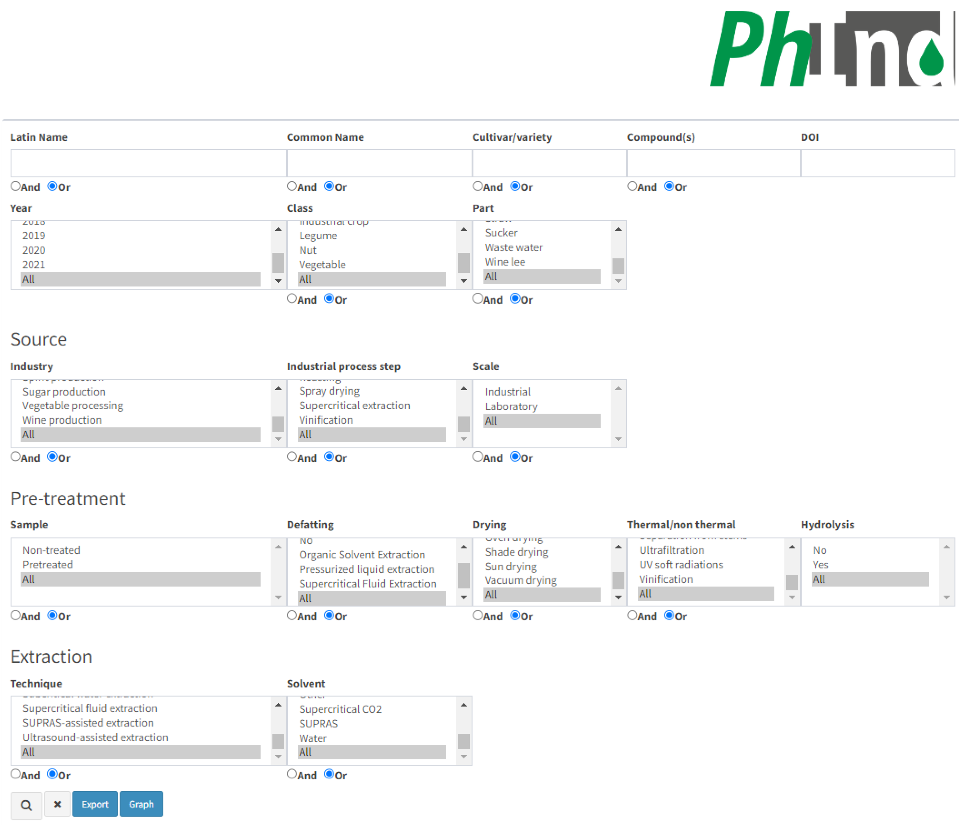Antioxidants 13 00097 g001