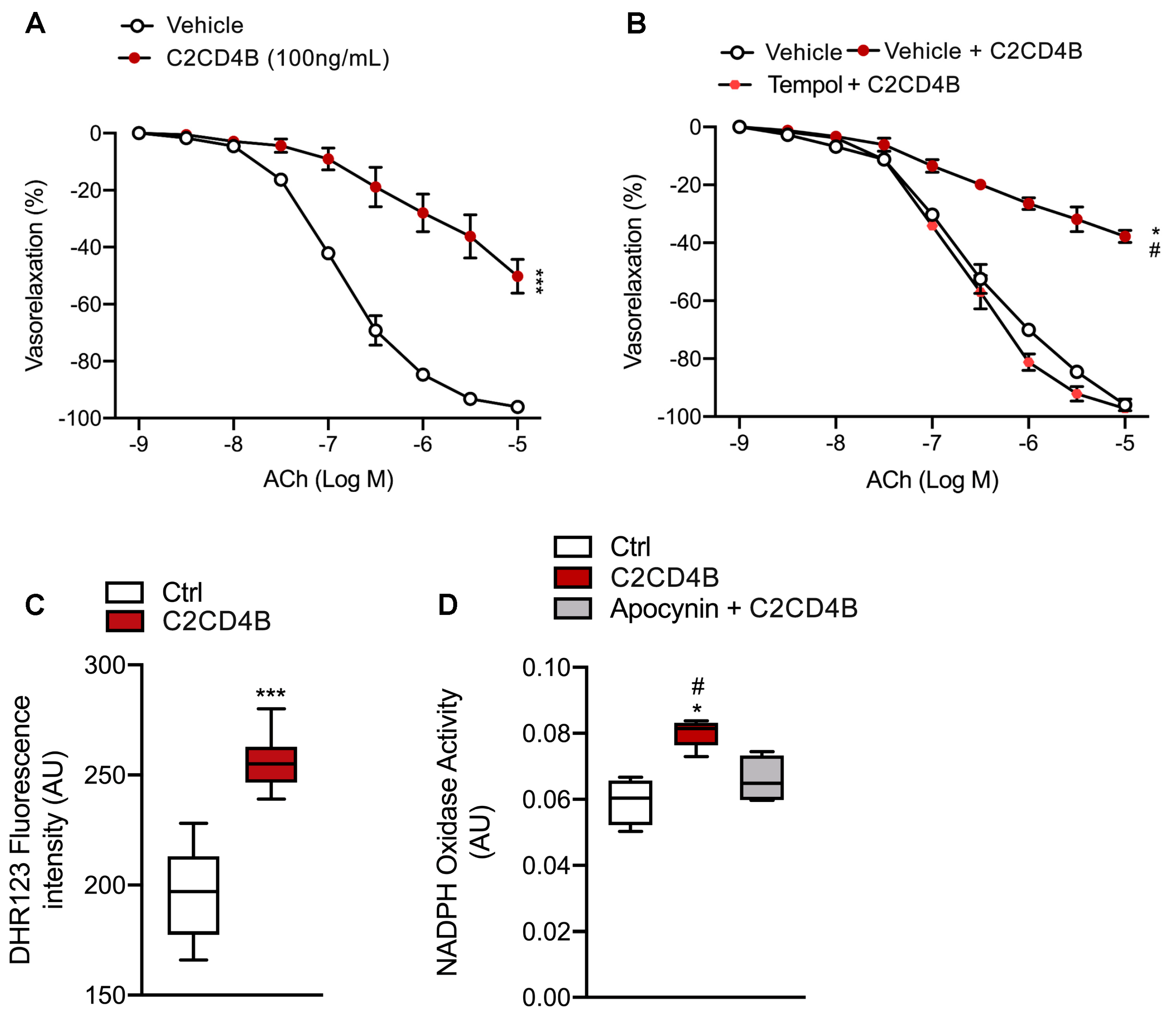 Antioxidants 13 00101 g002