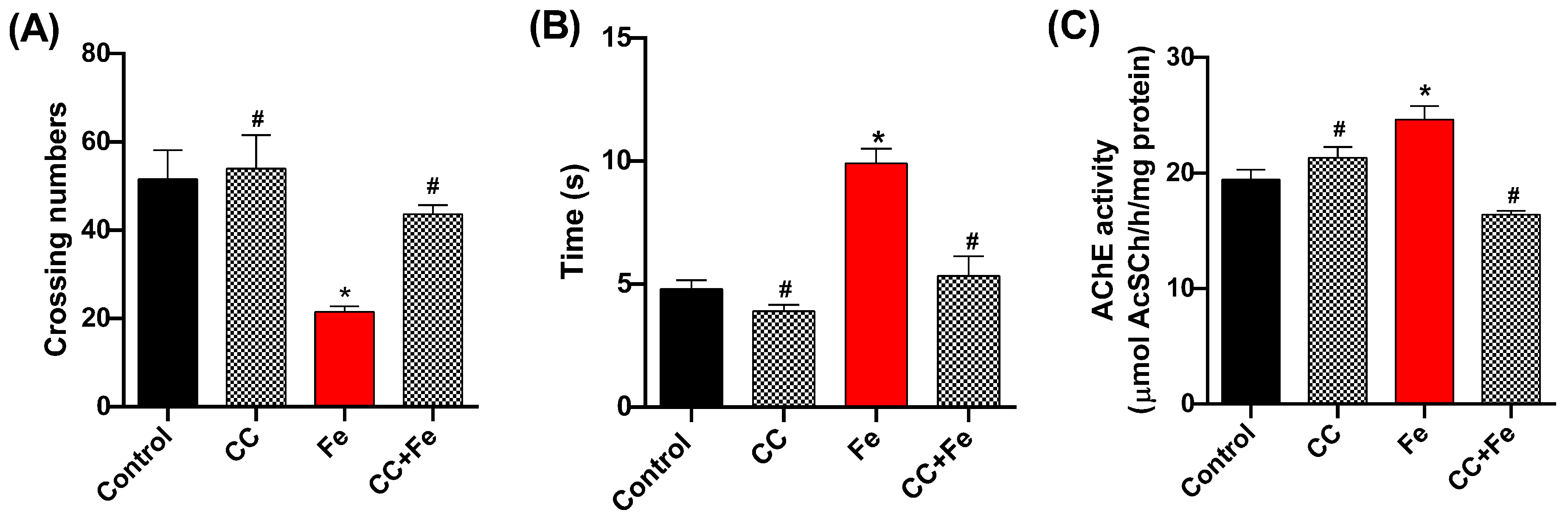Antioxidants 13 00102 g008