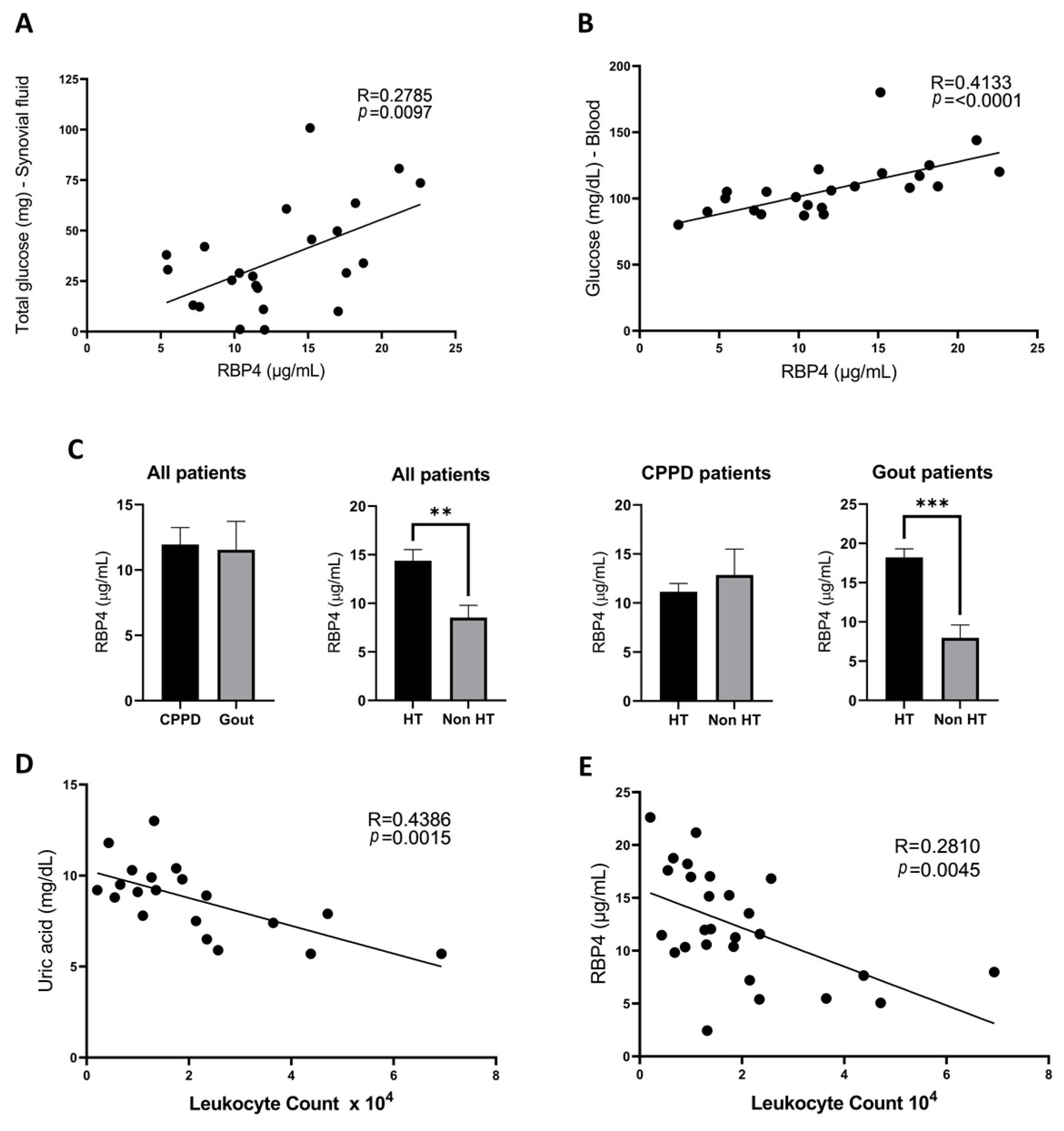 Antioxidants 13 00124 g001