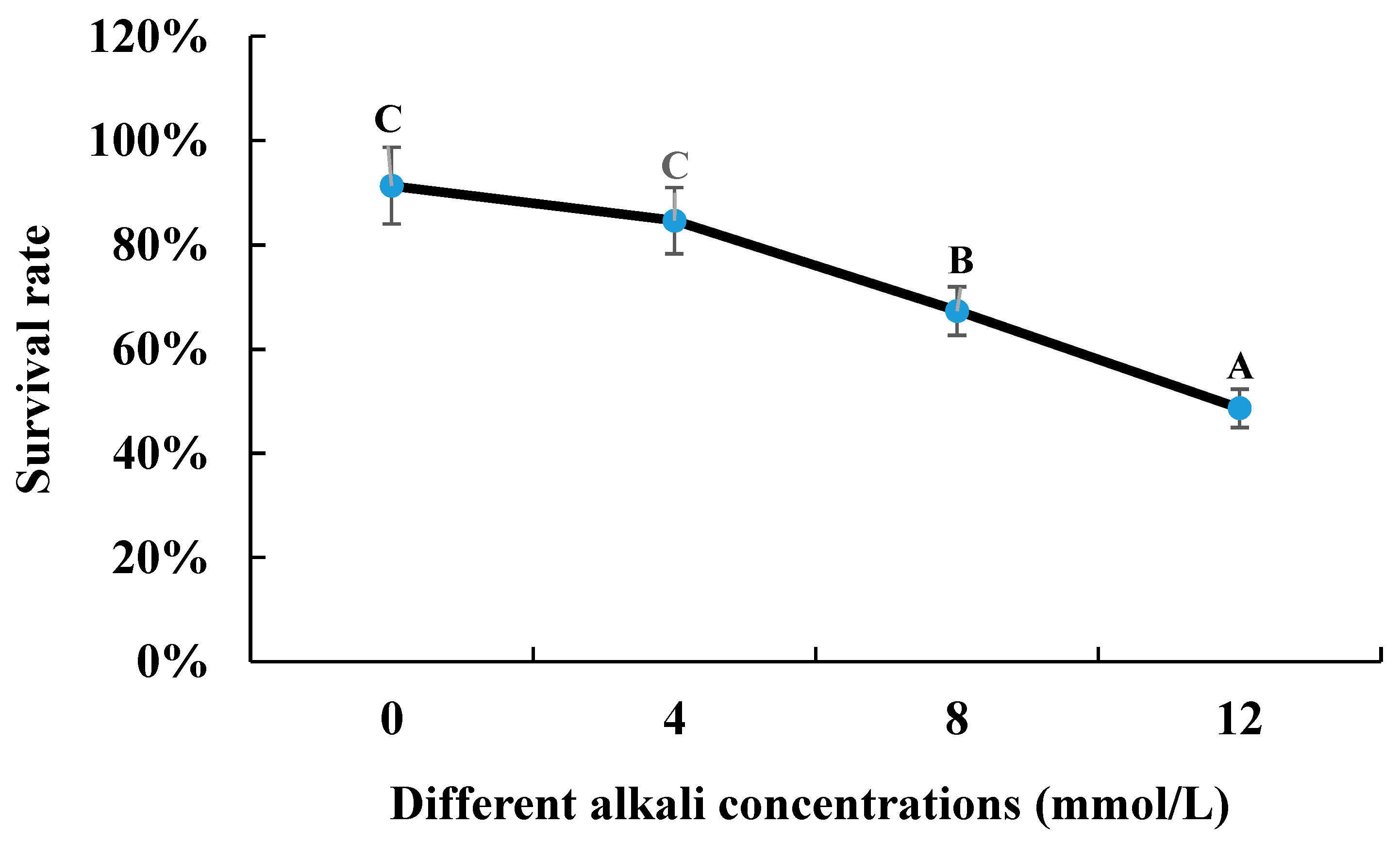 Antioxidants 13 00129 g001