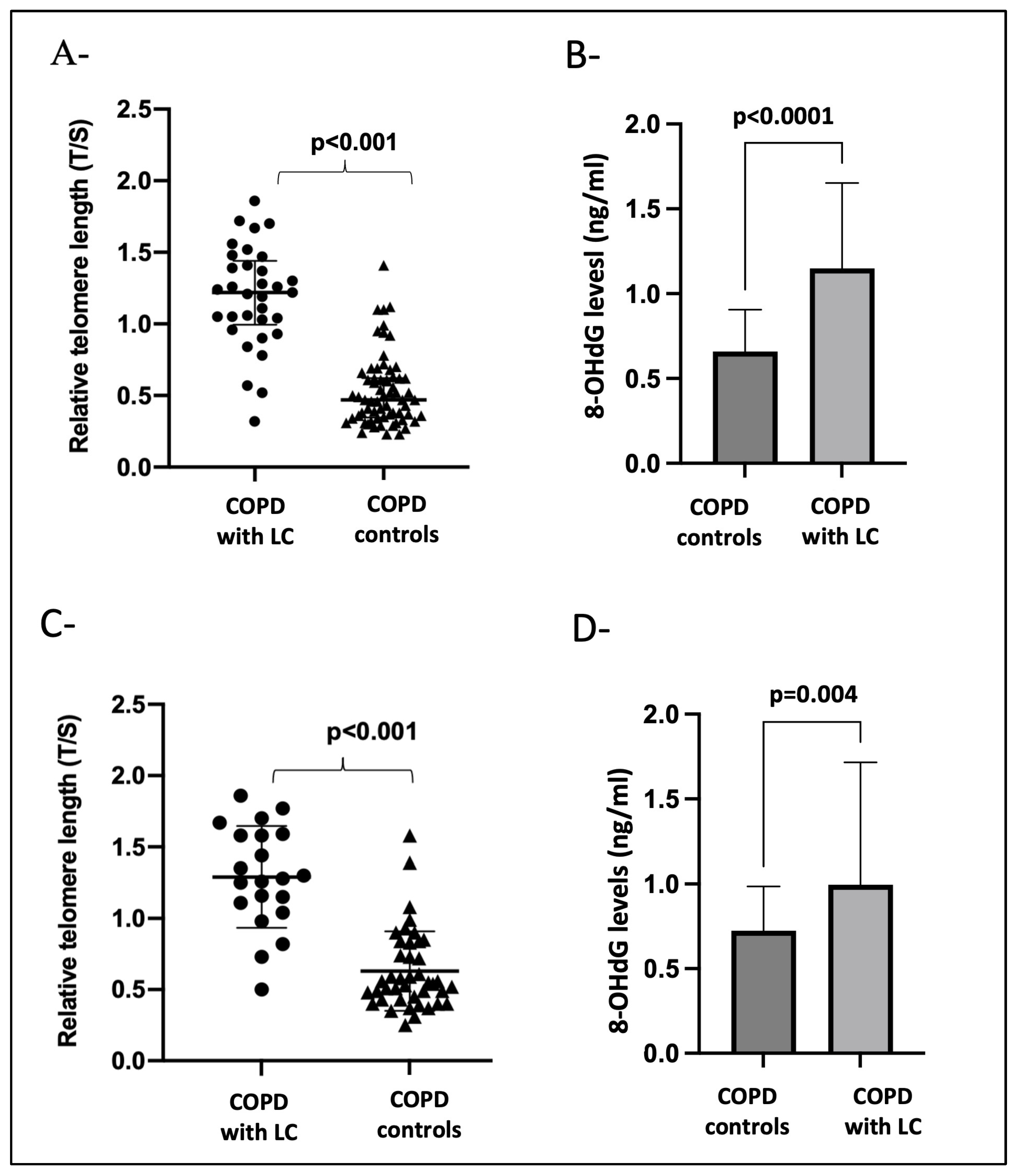 Antioxidants 13 00156 g002