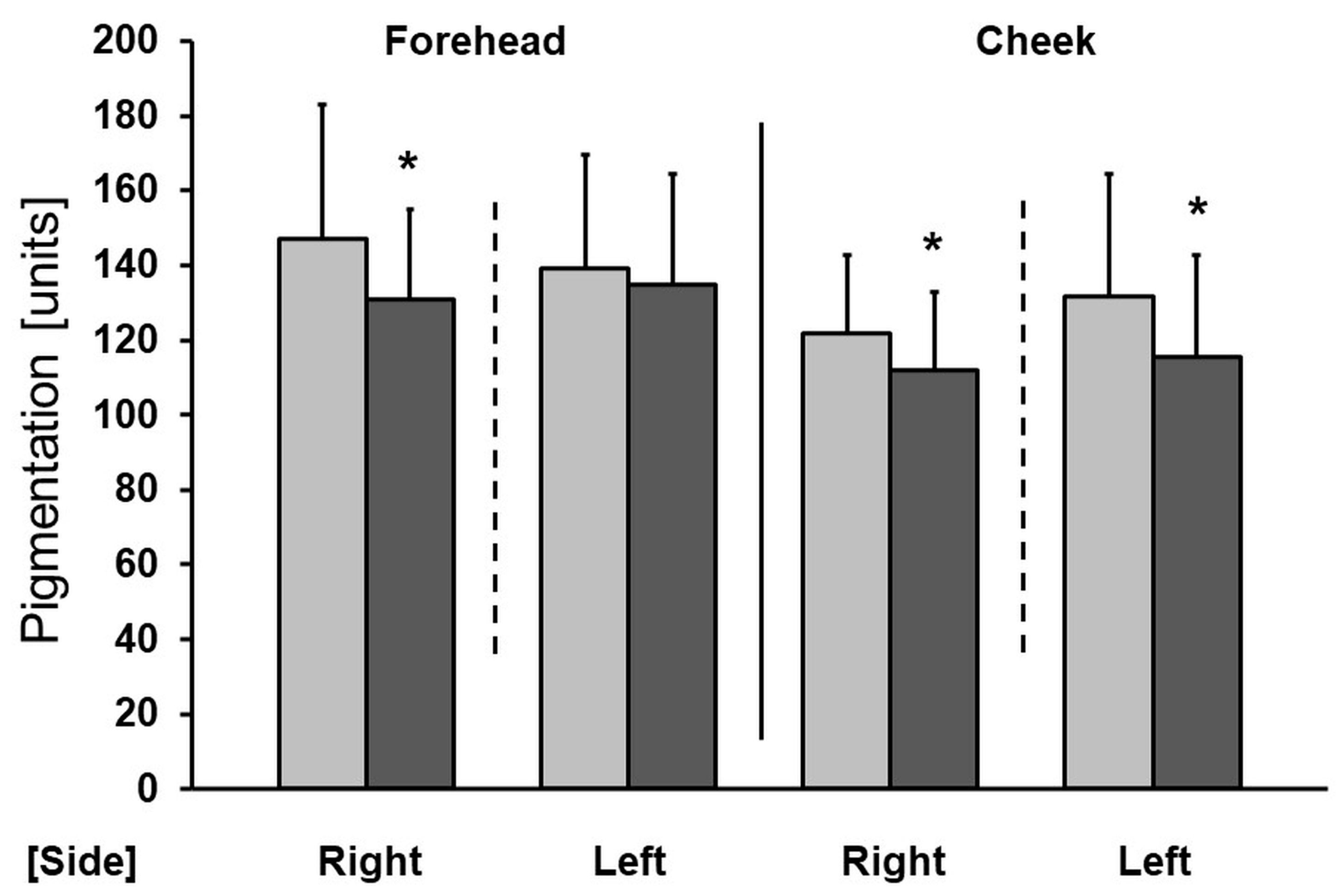 Antioxidants 13 00174 g004