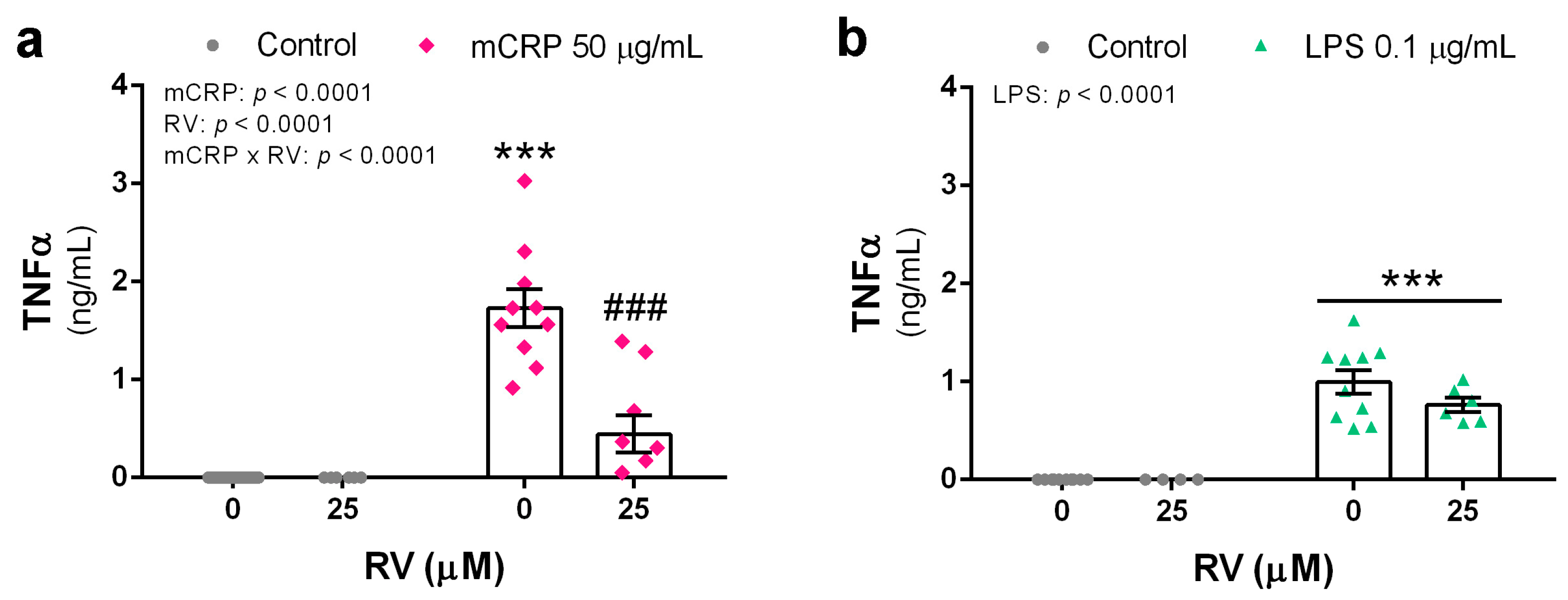 Antioxidants 13 00177 g001