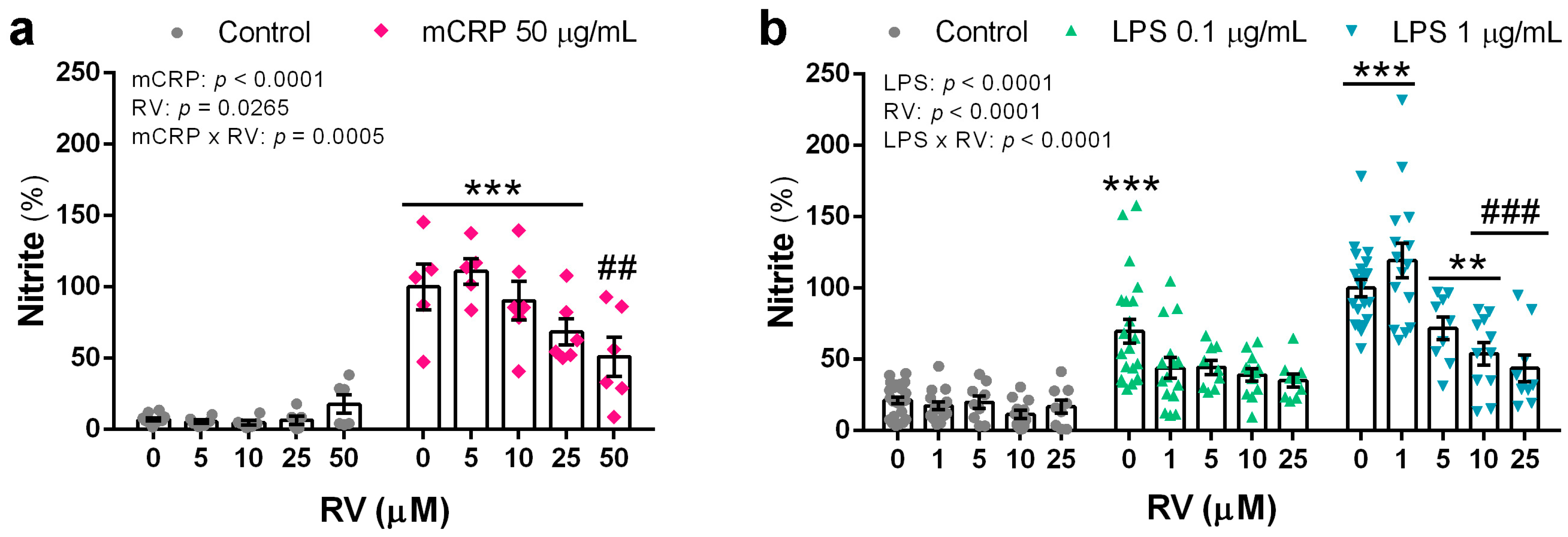 Antioxidants 13 00177 g002