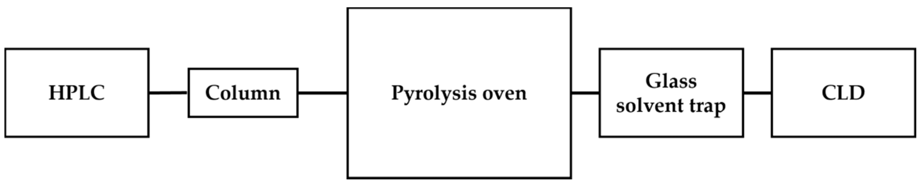 Antioxidants 13 00179 g004