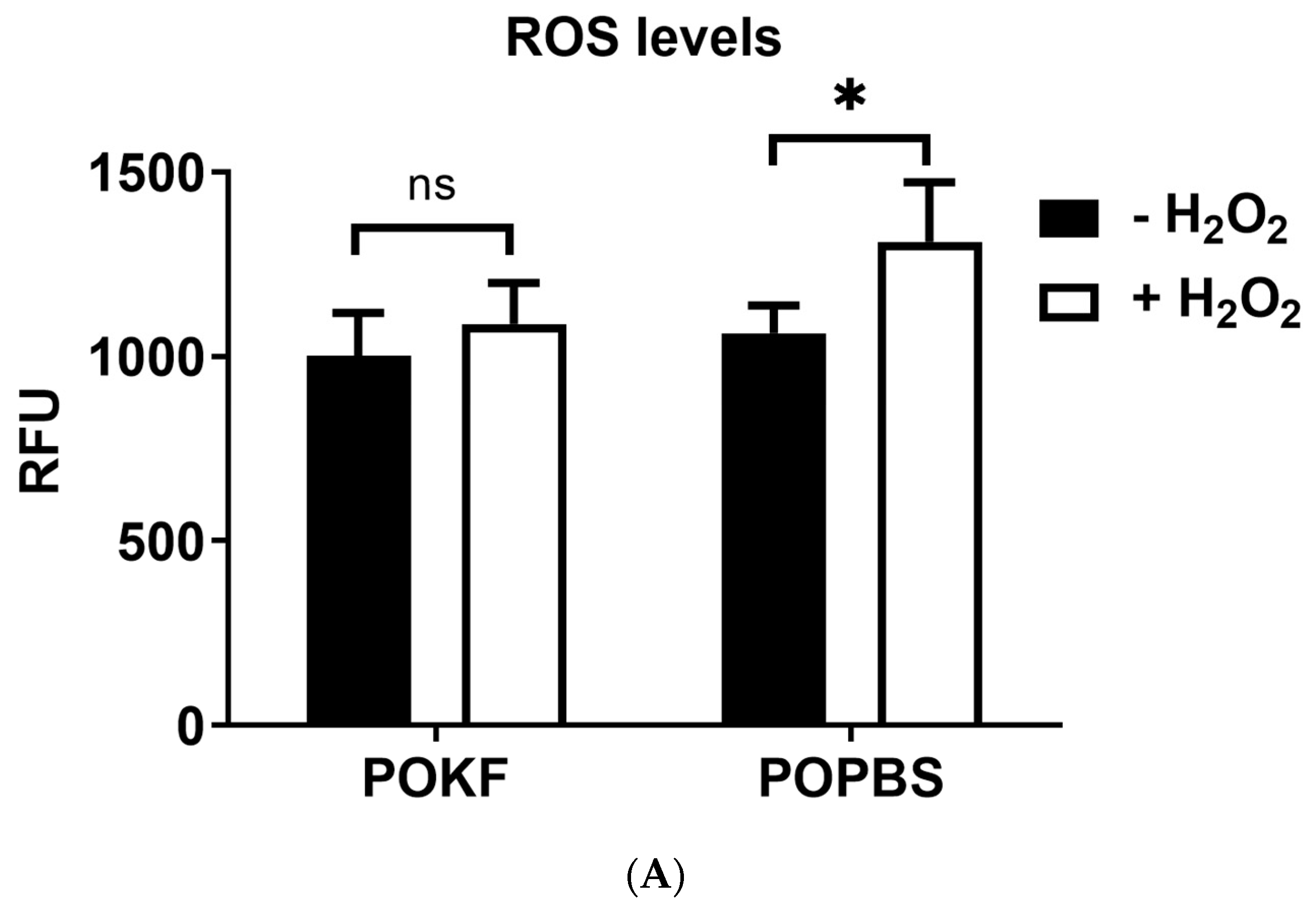 Antioxidants 13 00188 g001a