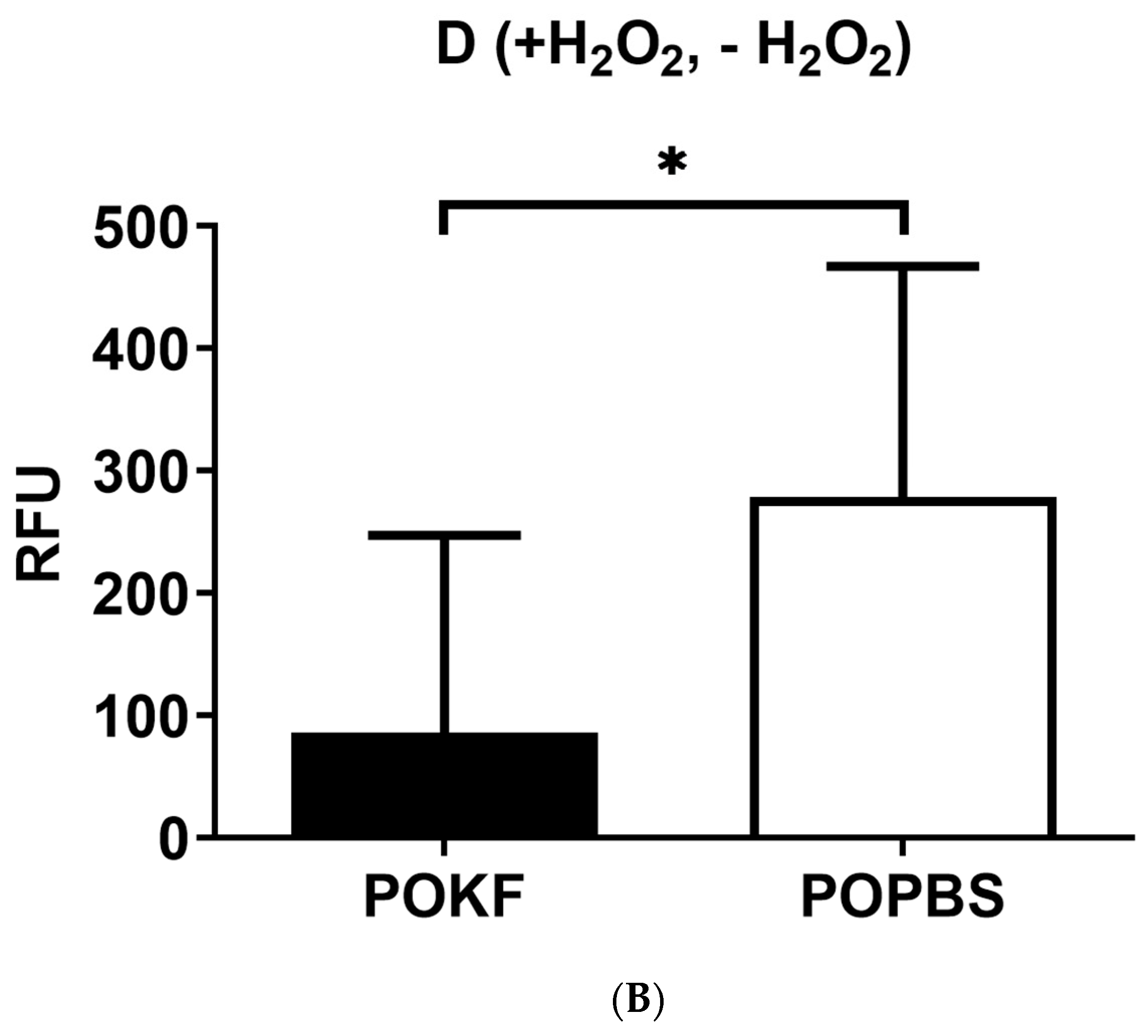 Antioxidants 13 00188 g001b
