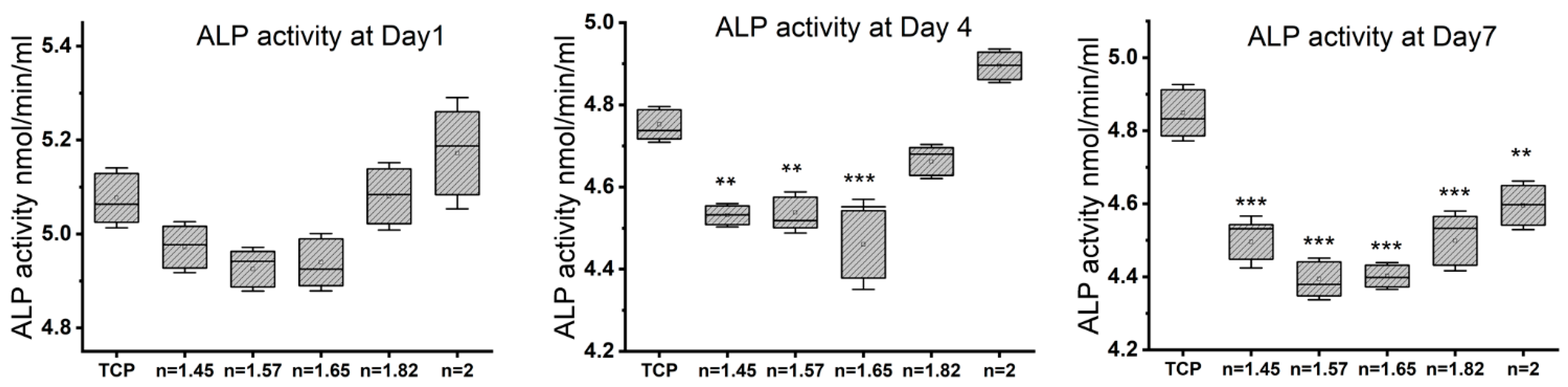 Antioxidants 13 00189 g004