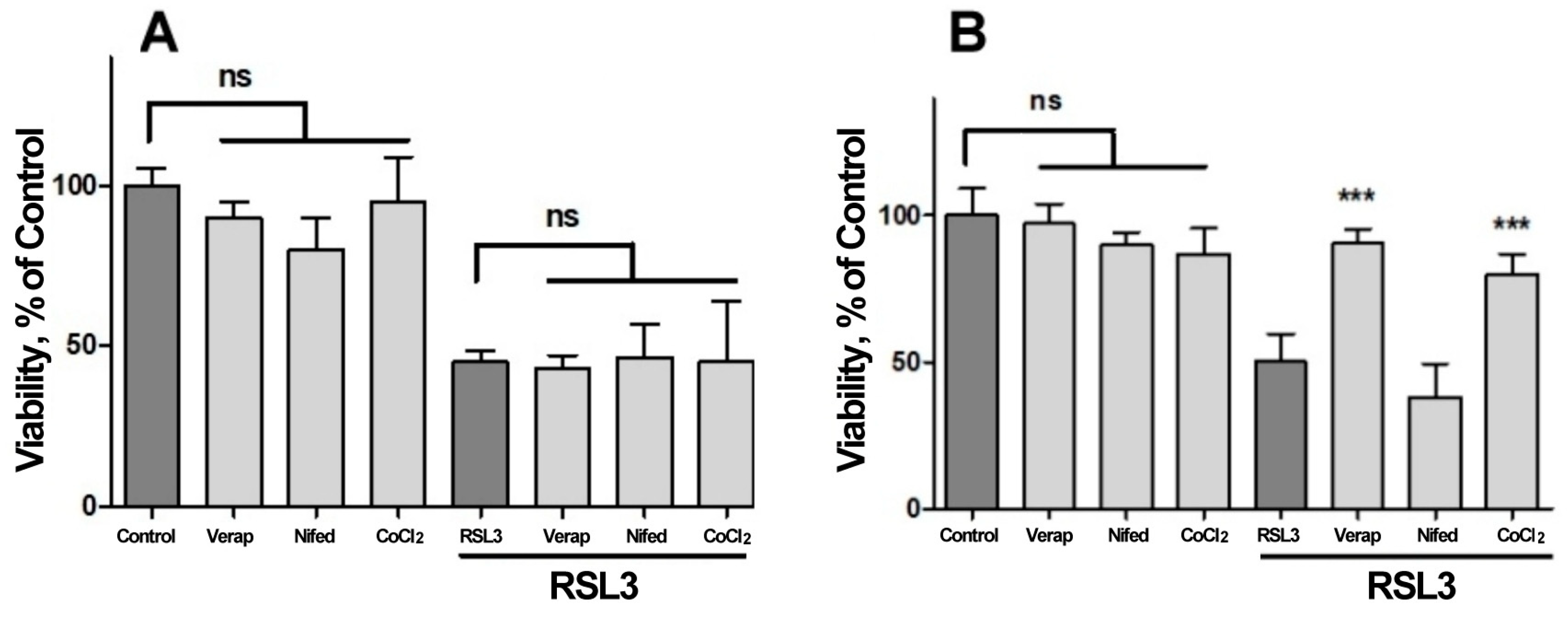 Antioxidants 13 00196 g007