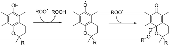 Antioxidants 13 00222 i001