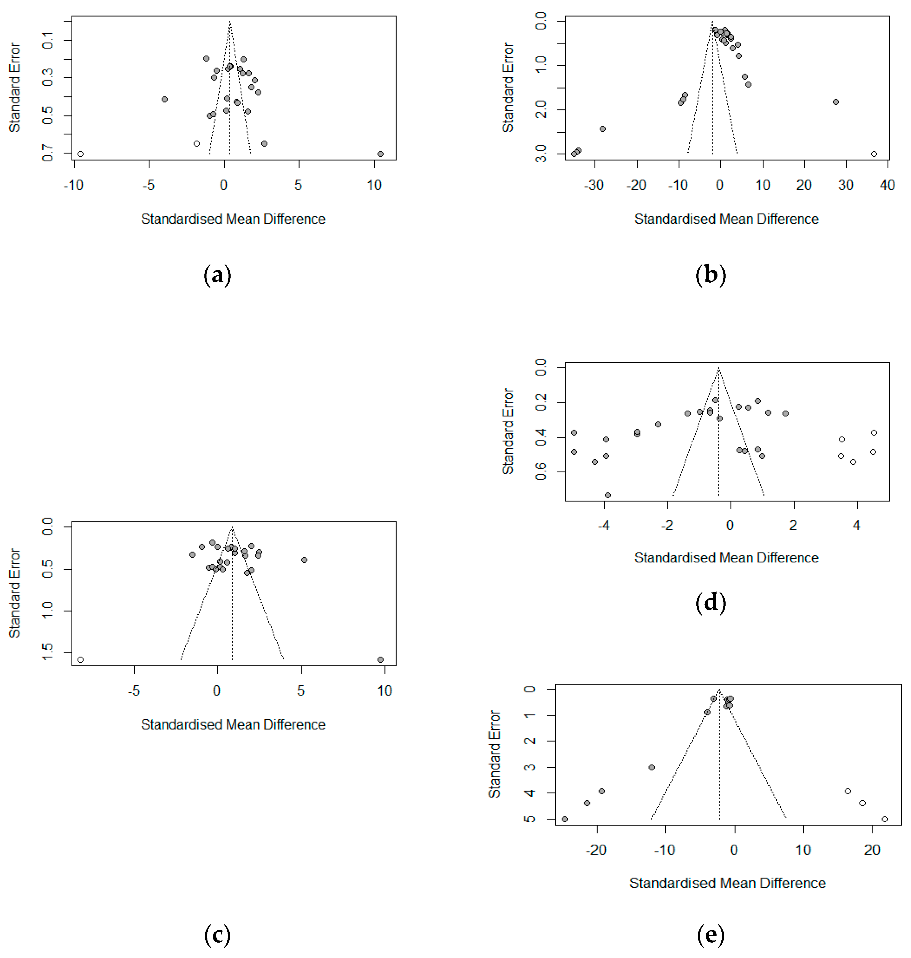 Antioxidants 13 00236 g017