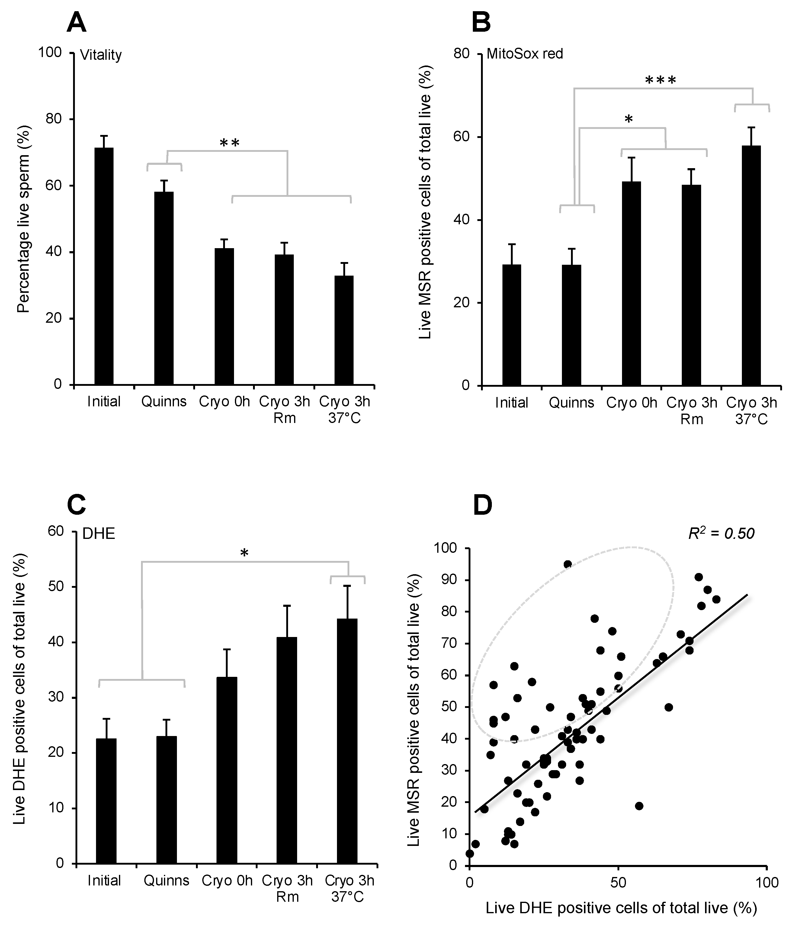Antioxidants 13 00247 g003