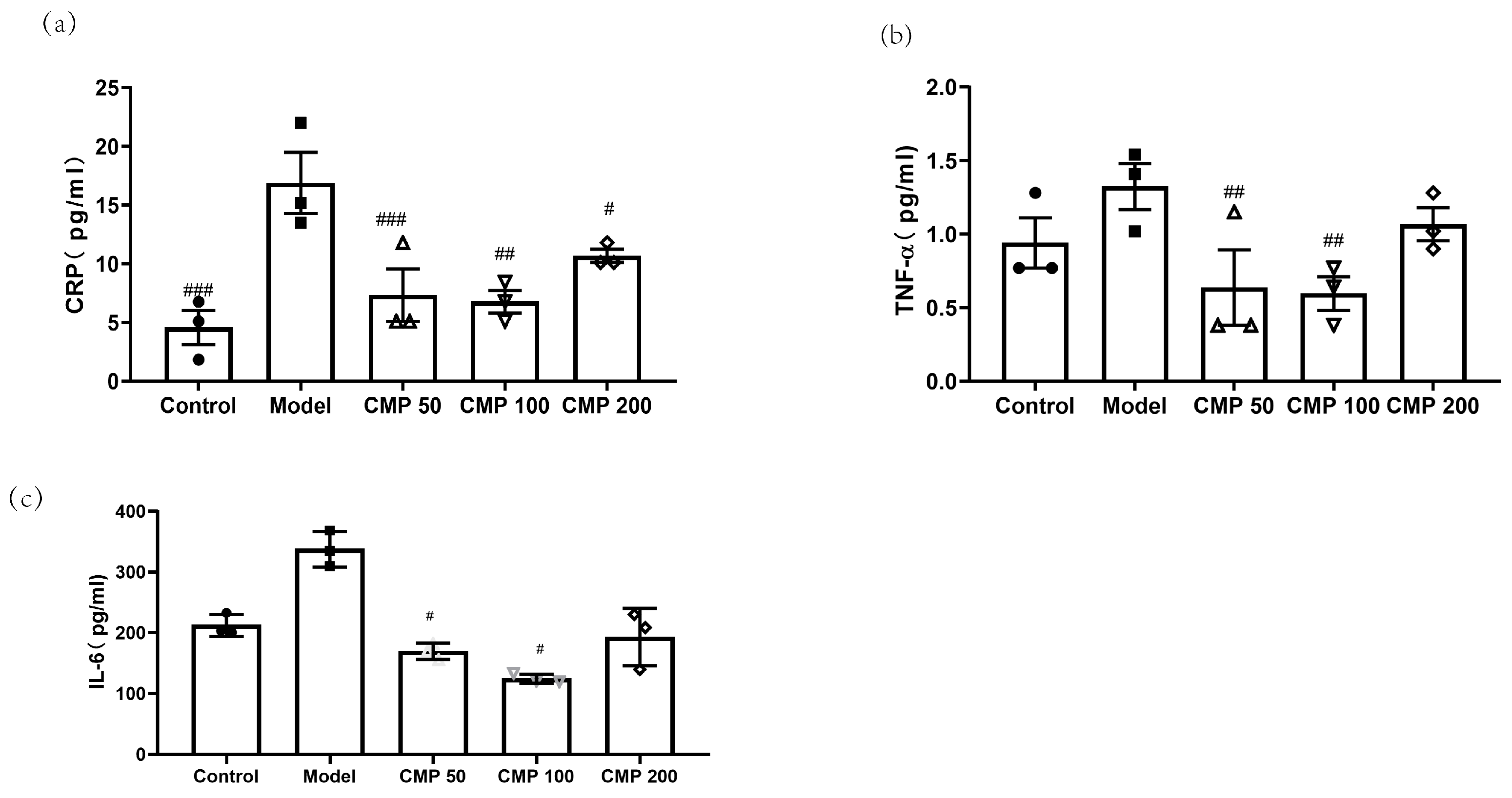 Antioxidants 13 00249 g005