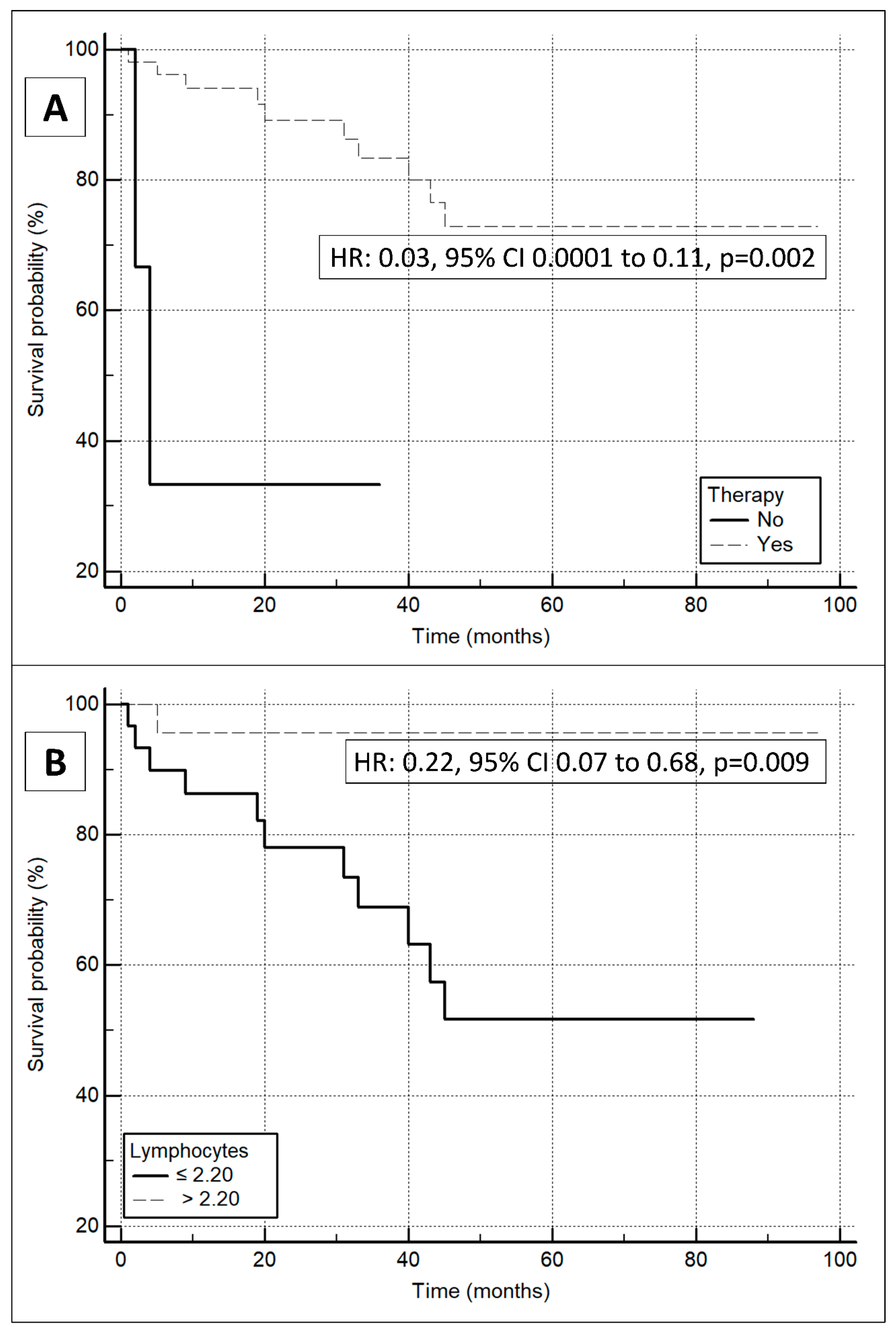 Antioxidants 13 00278 g002