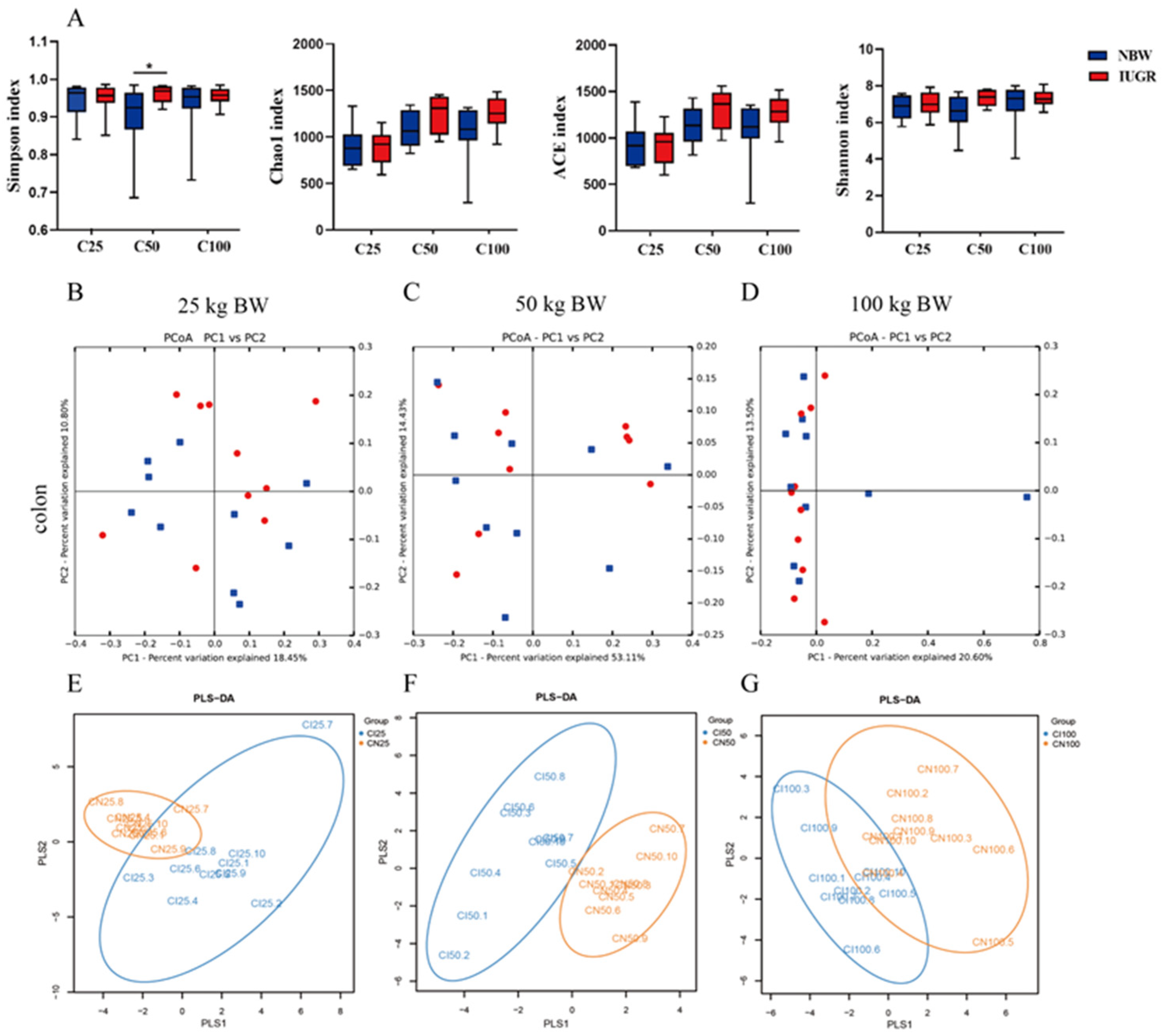 Antioxidants 13 00283 g007