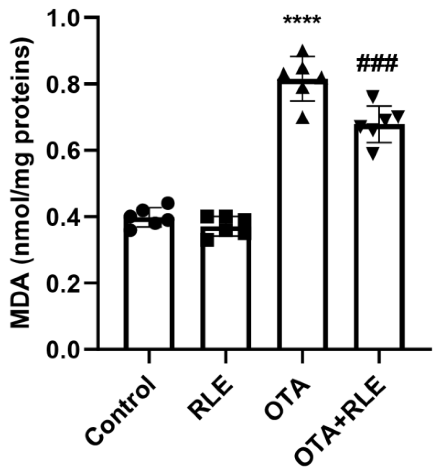 Antioxidants 13 00289 g001