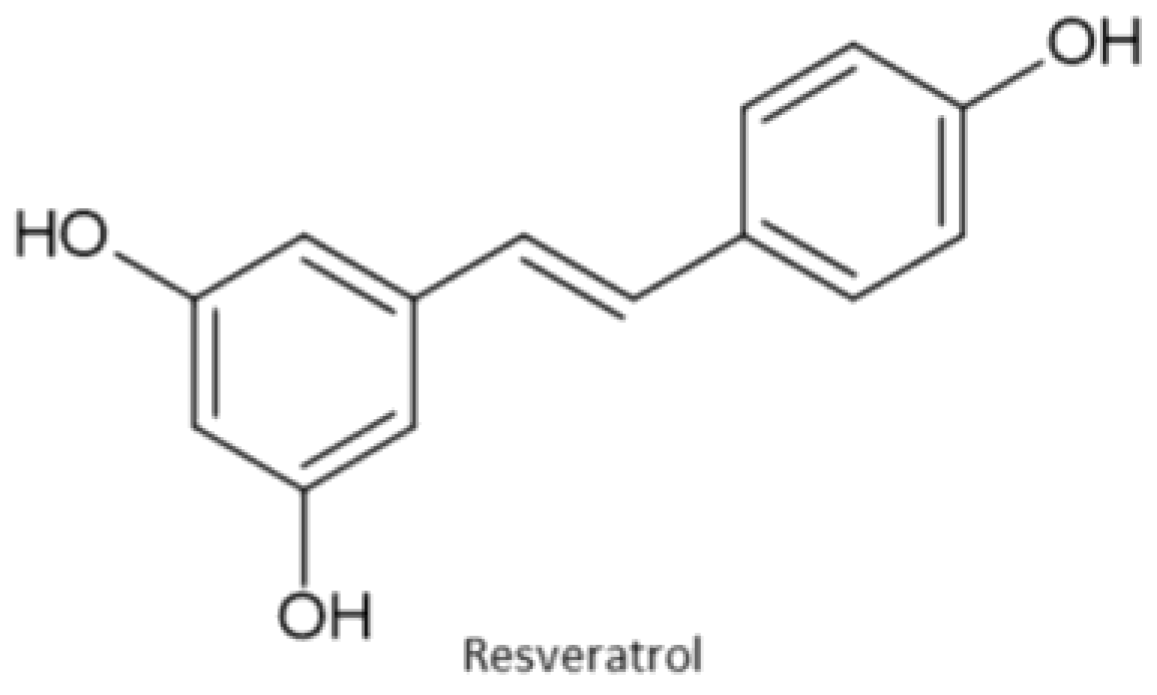Antioxidants 13 00334 g008