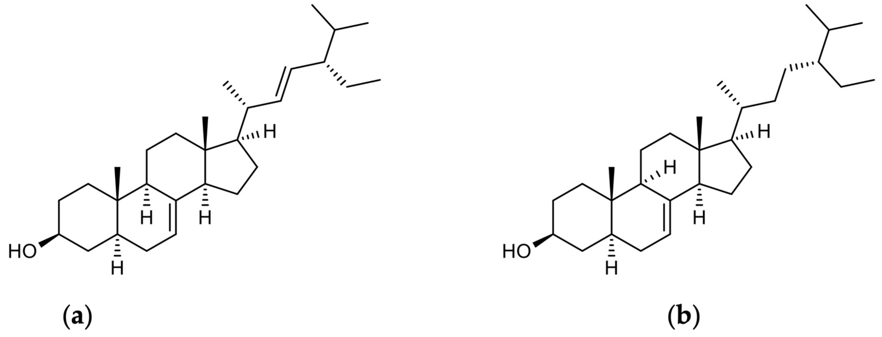 Antioxidants 13 00344 g003