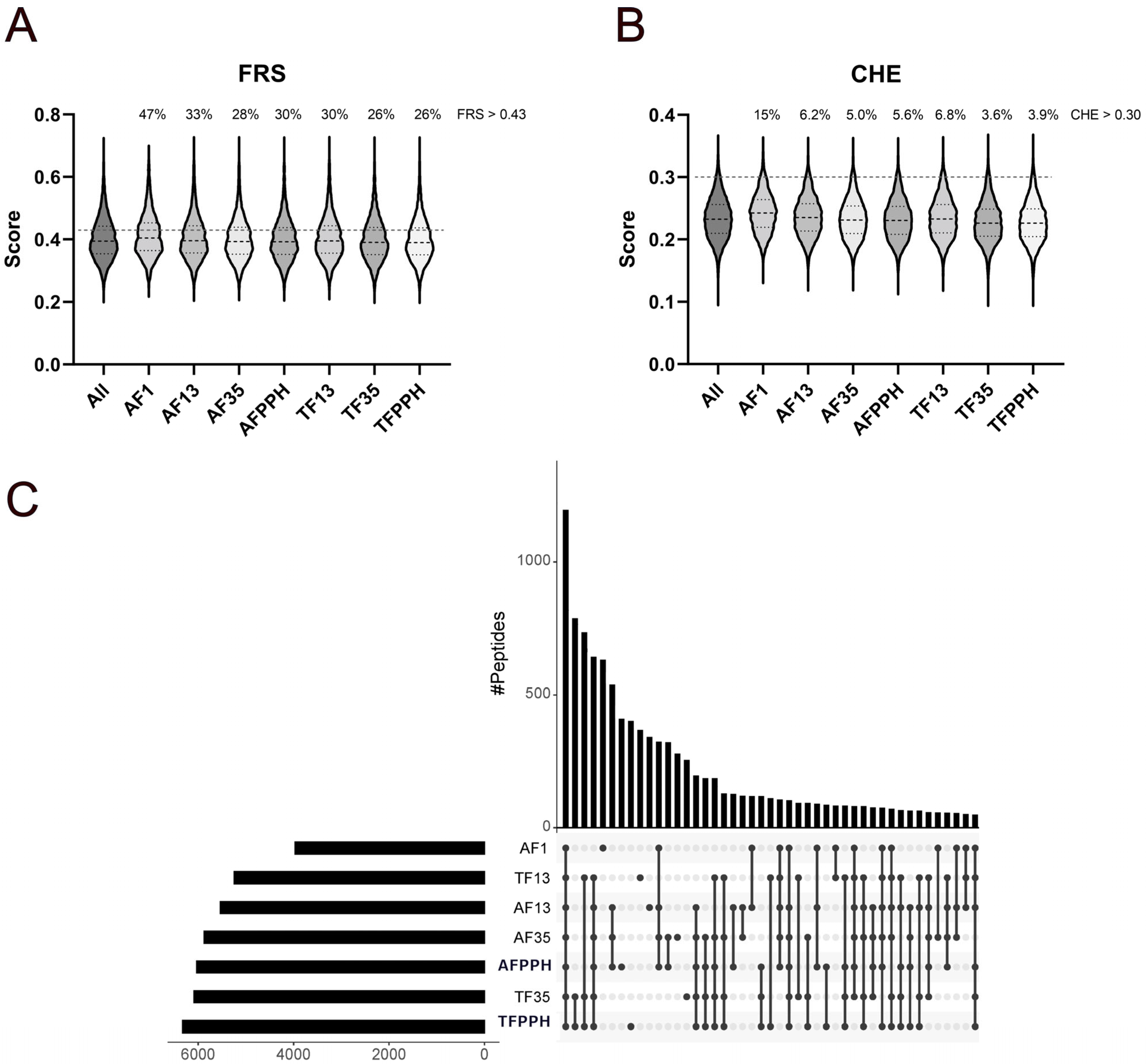 Antioxidants 13 00346 g001