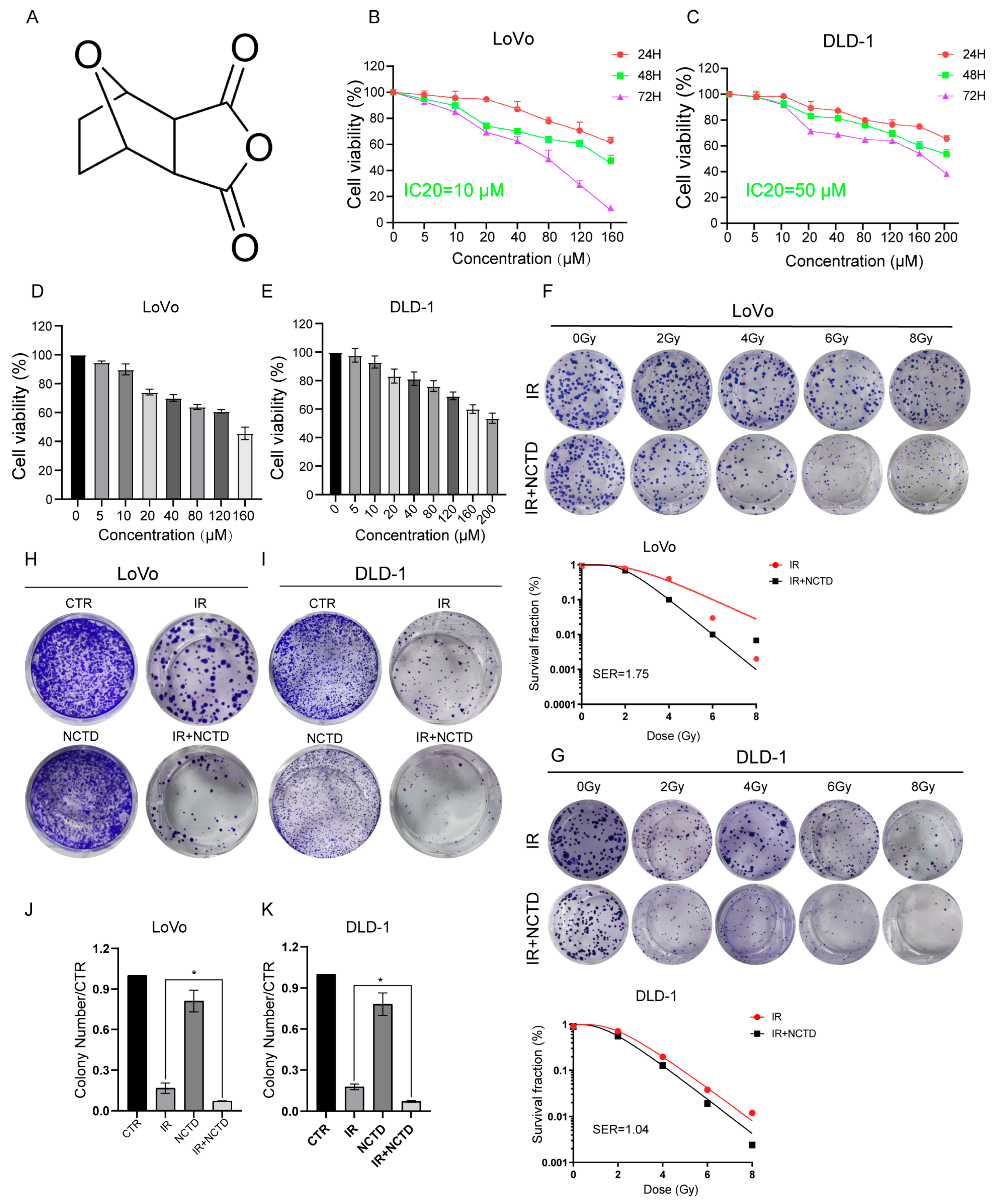Antioxidants 13 00347 g001