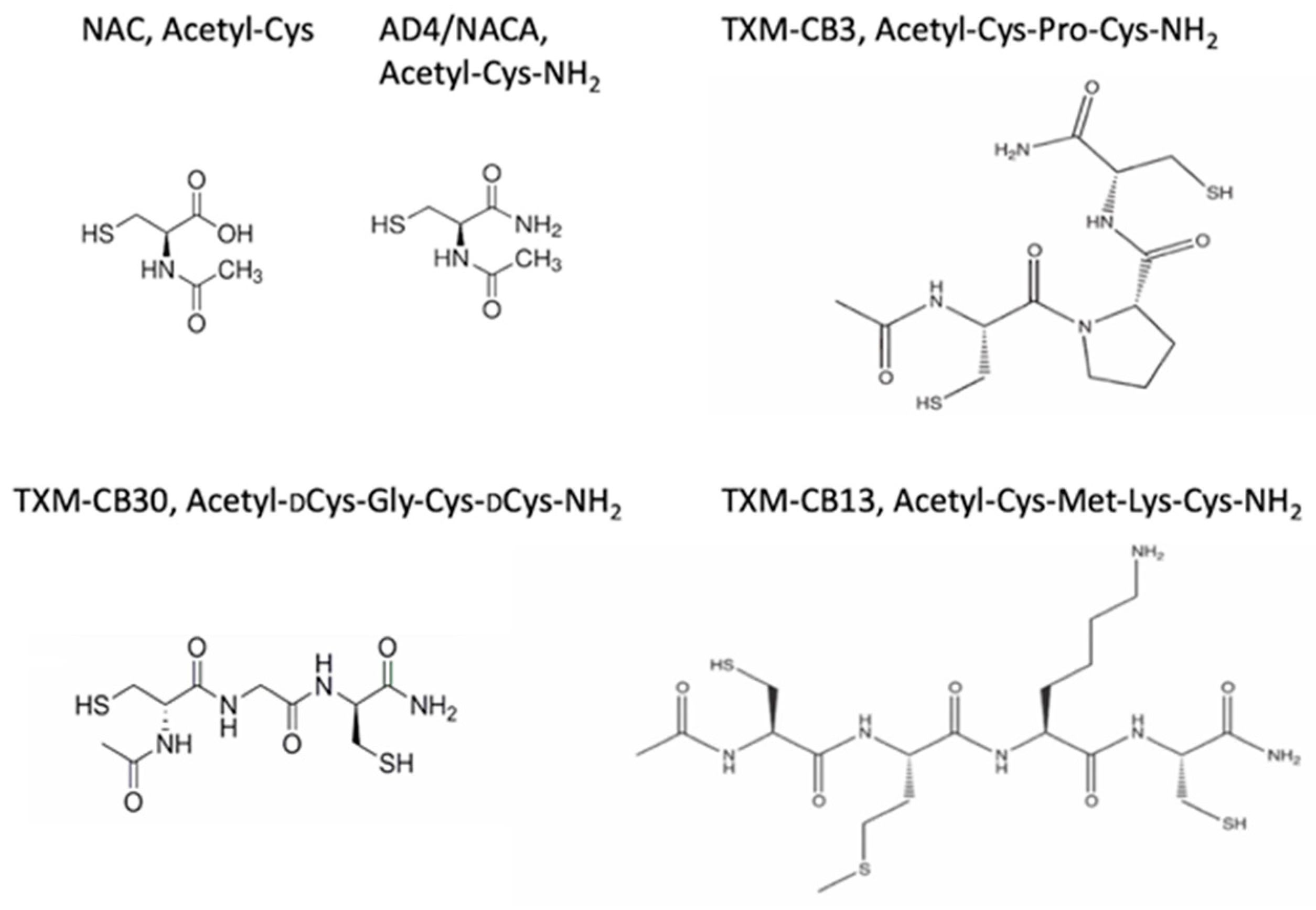 Antioxidants 13 00351 g001