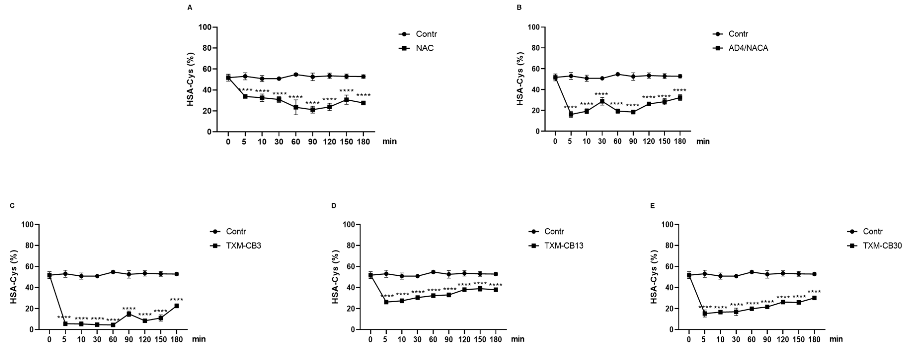 Antioxidants 13 00351 g006