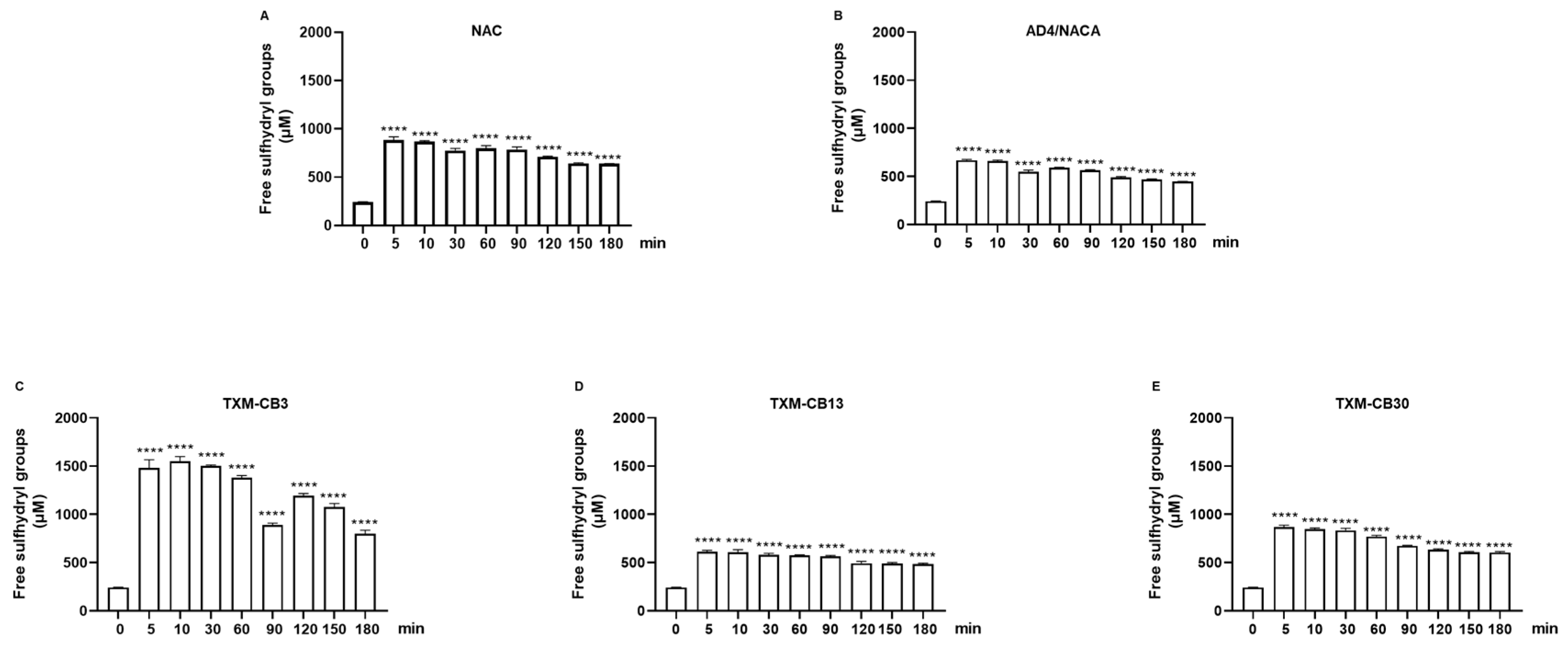Antioxidants 13 00351 g008