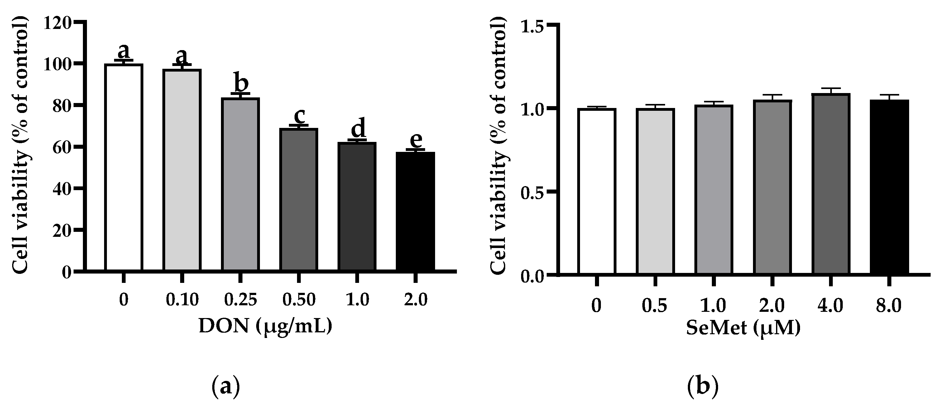 Antioxidants 13 00356 g001