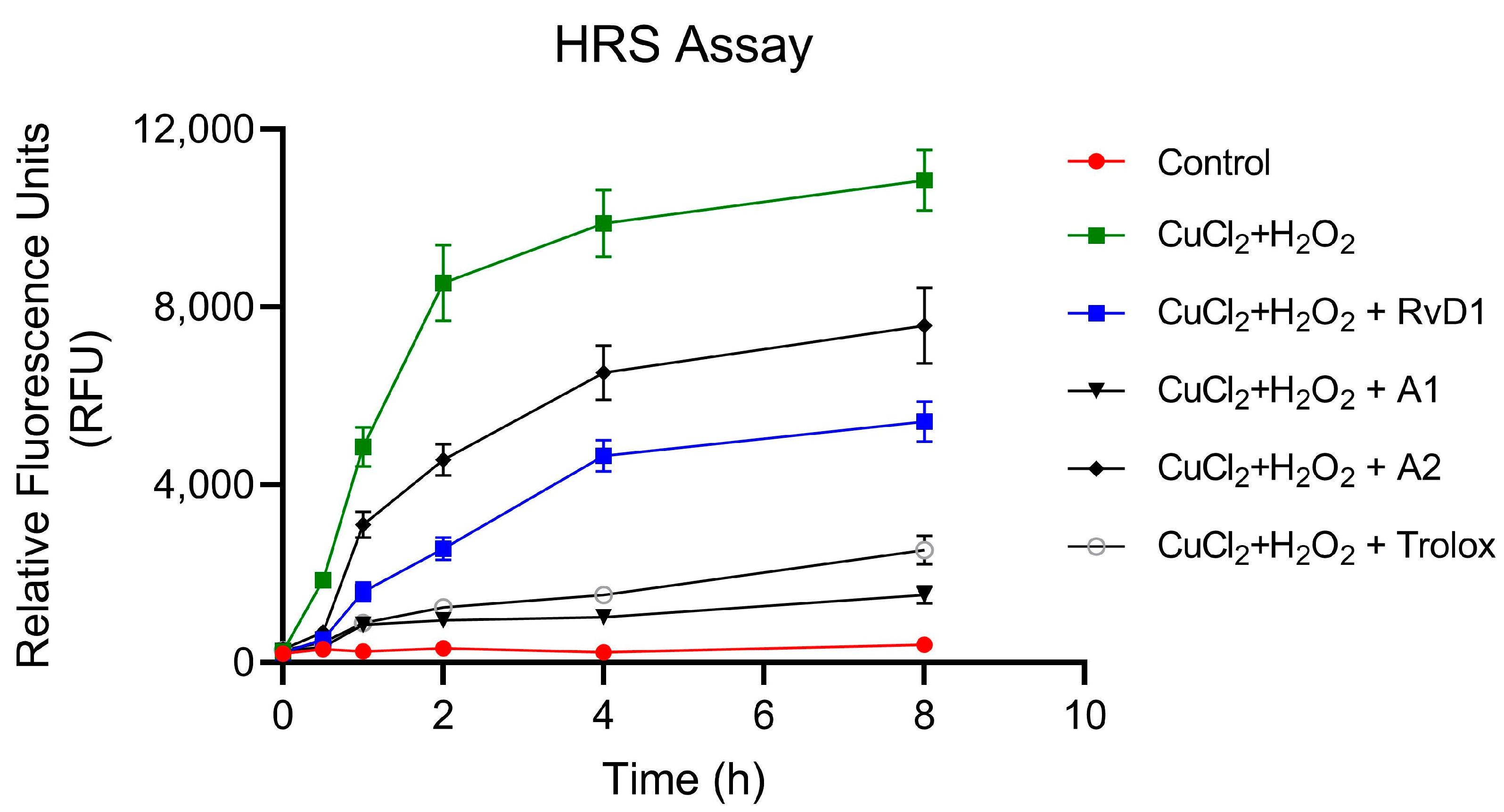 Antioxidants 13 00386 g009