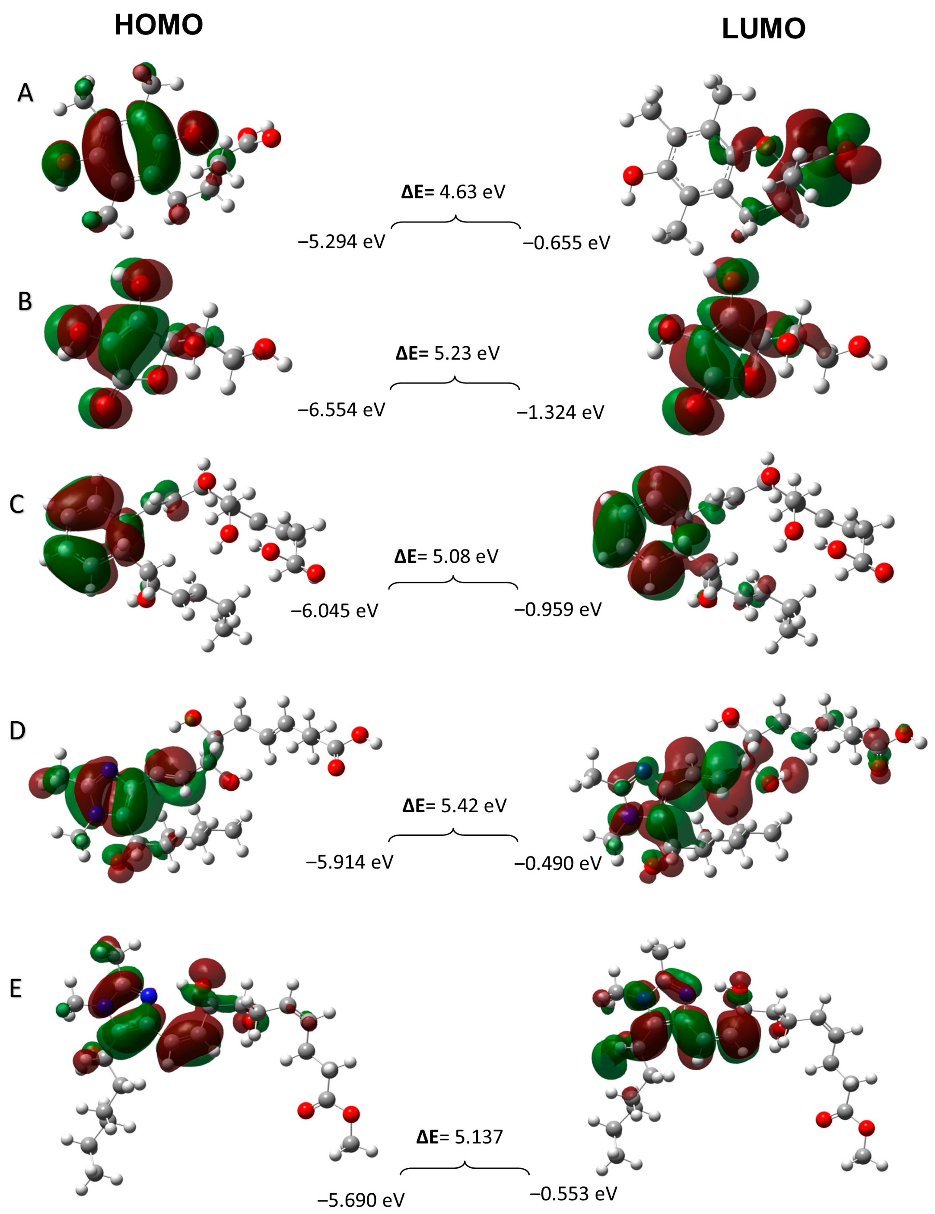 Antioxidants 13 00386 g014