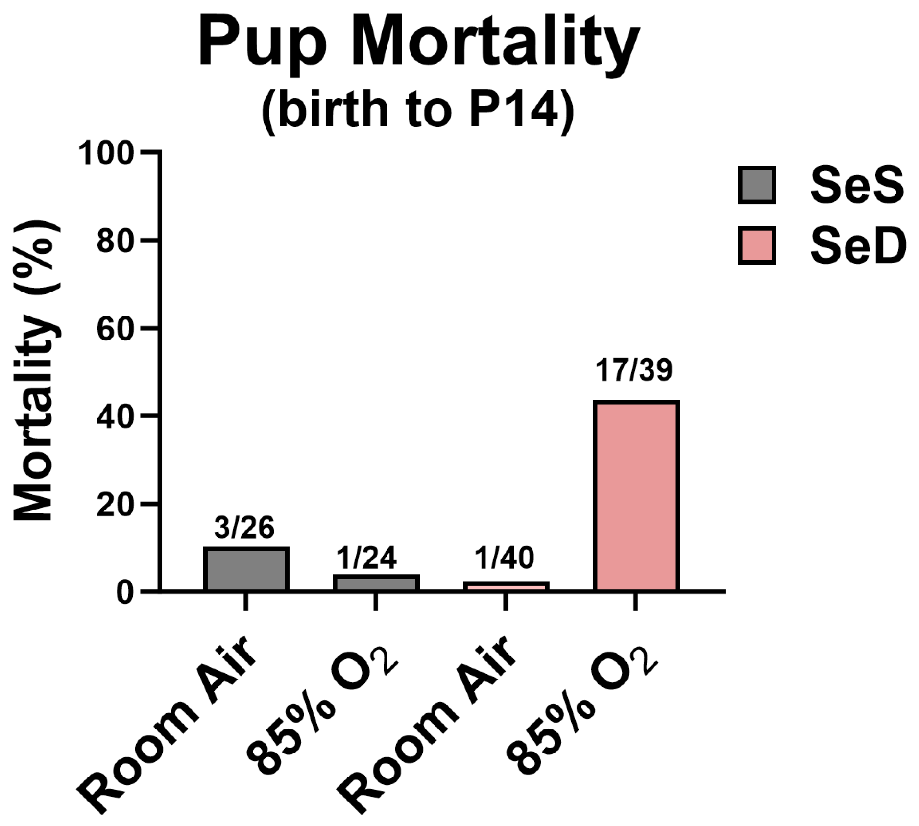 Antioxidants 13 00391 g001