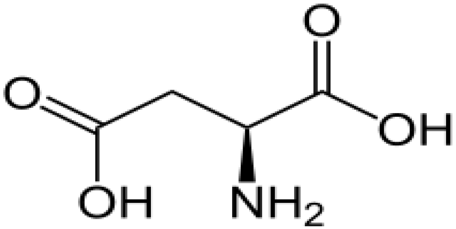 Antioxidants 13 00393 i002