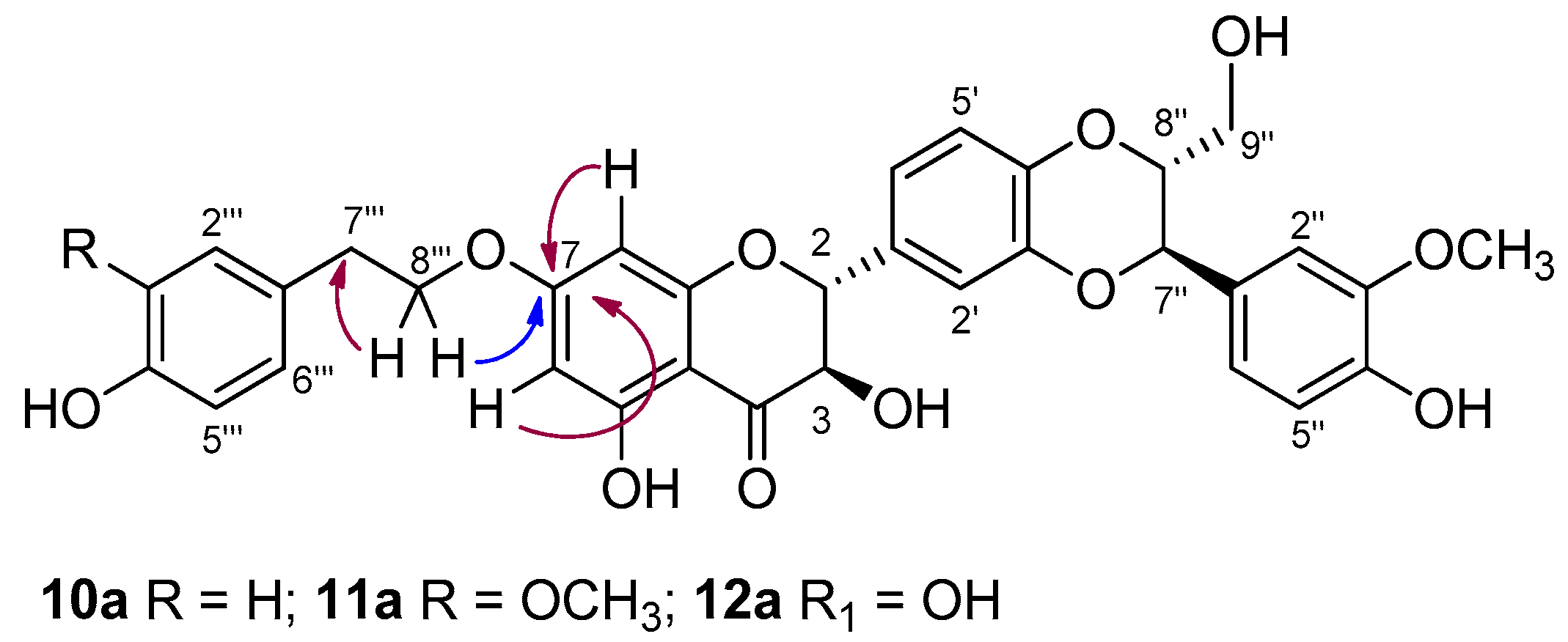 Antioxidants 13 00418 g002