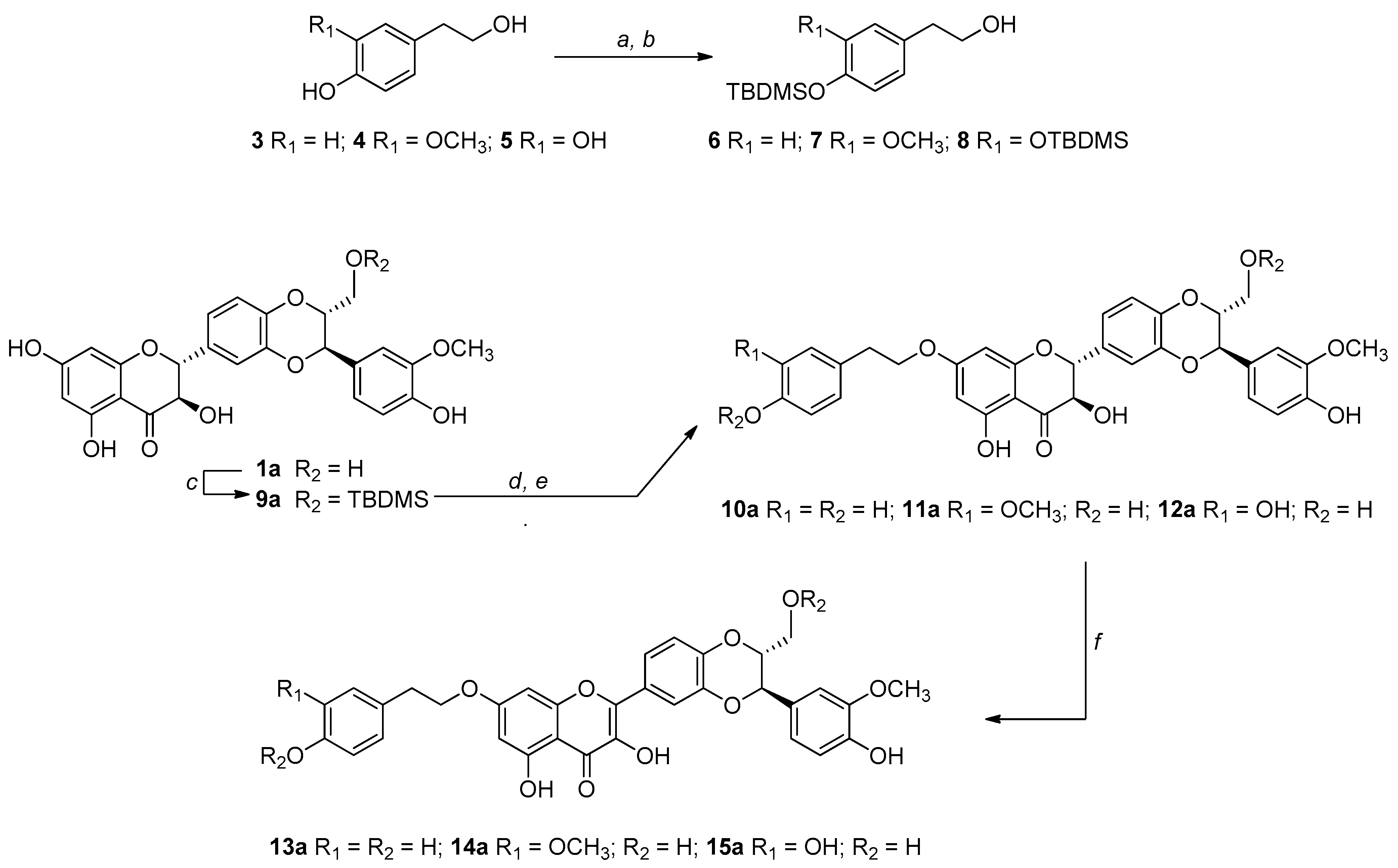 Antioxidants 13 00418 sch001