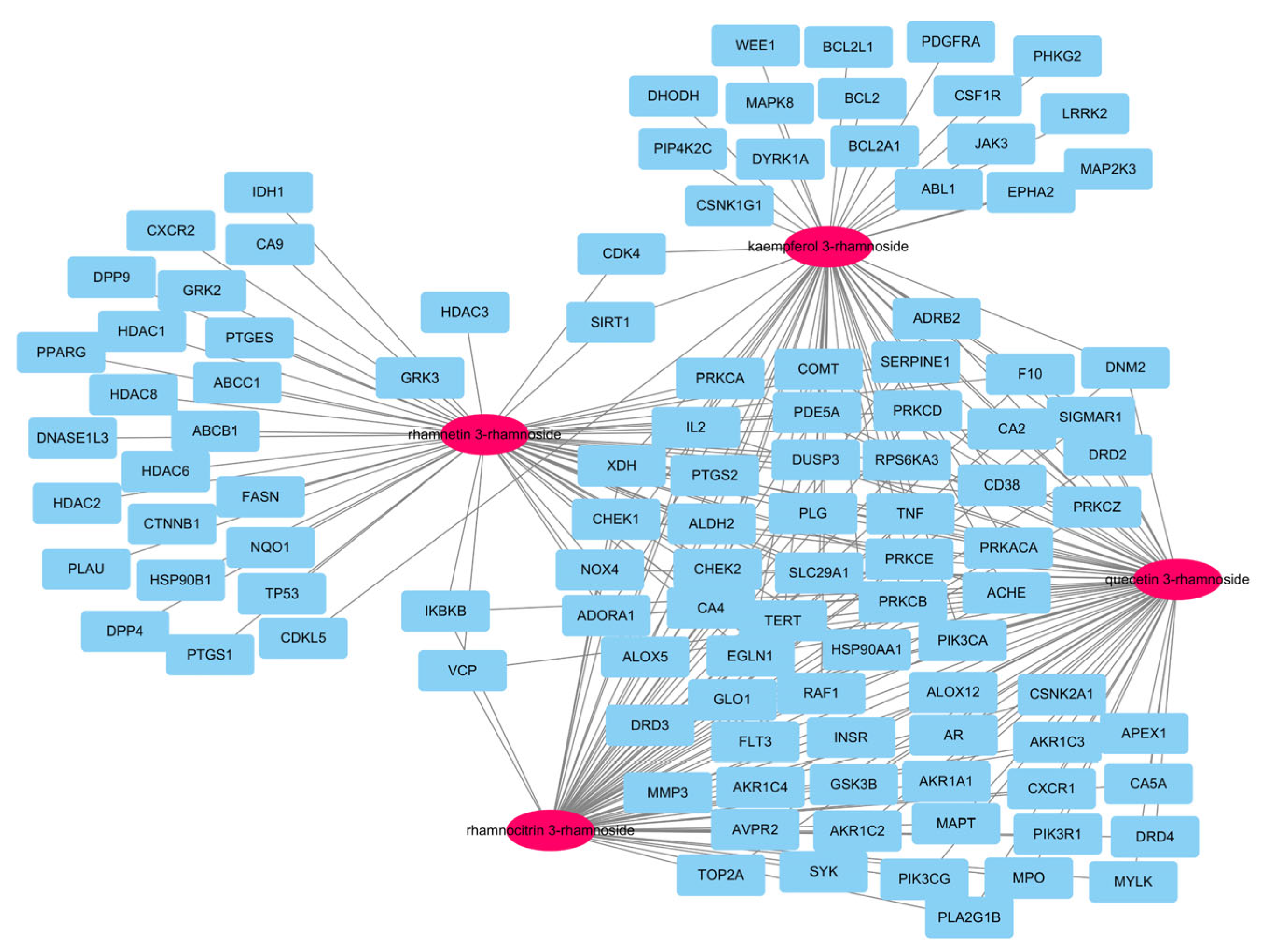 Antioxidants 13 00419 g002