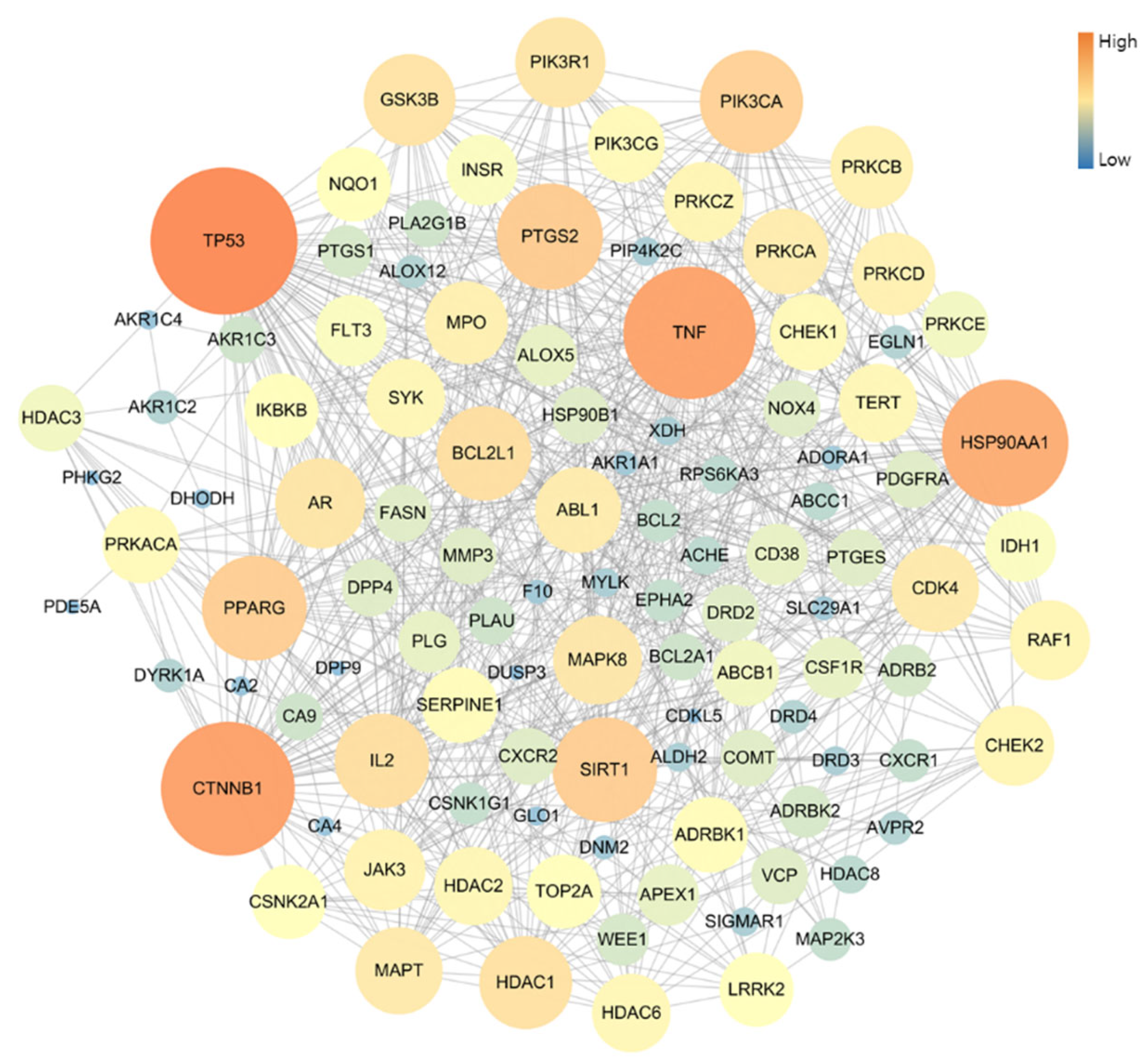 Antioxidants 13 00419 g003